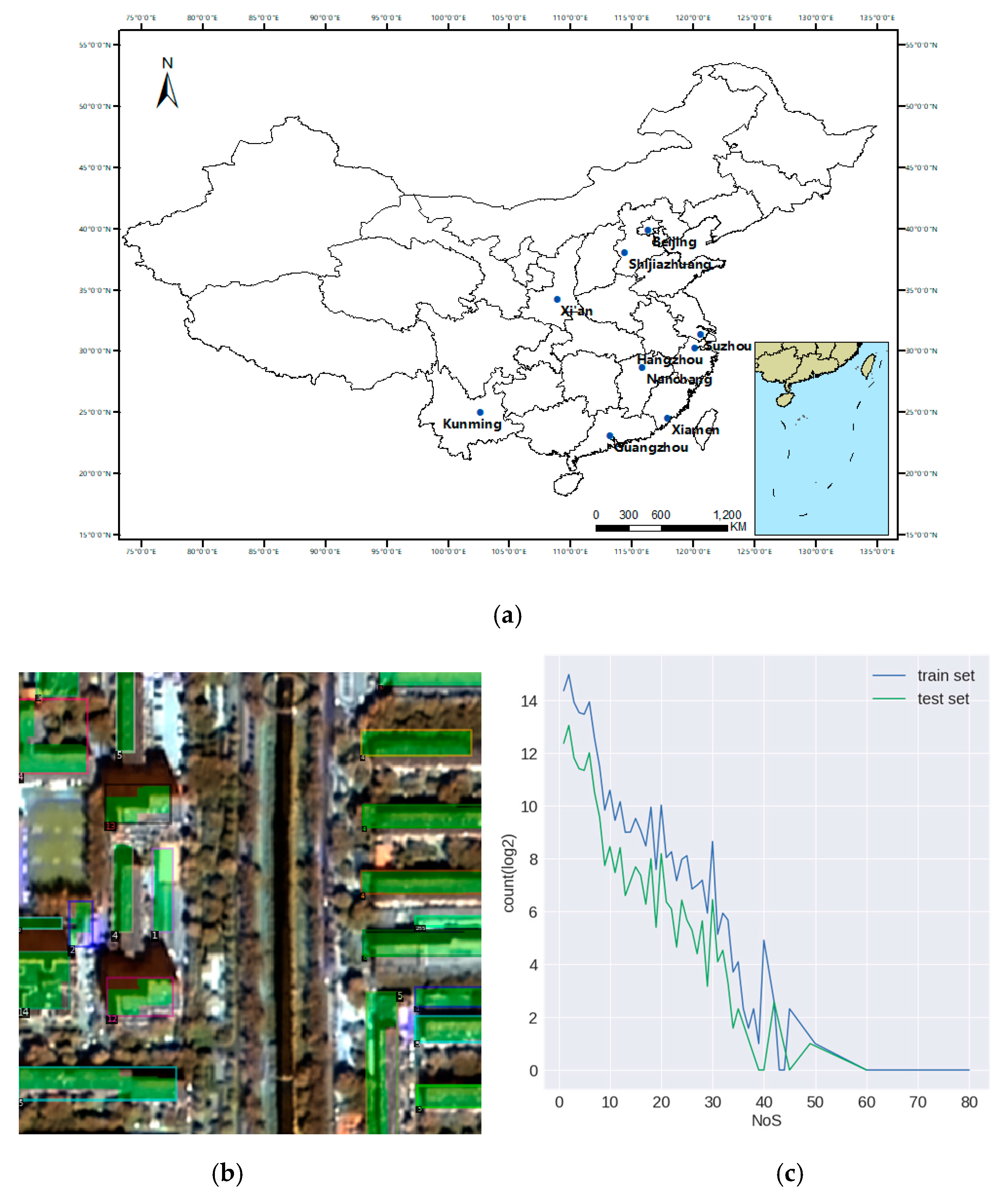 Remotesensing 12 03833 g005 Remotesensing 12 03833 g005