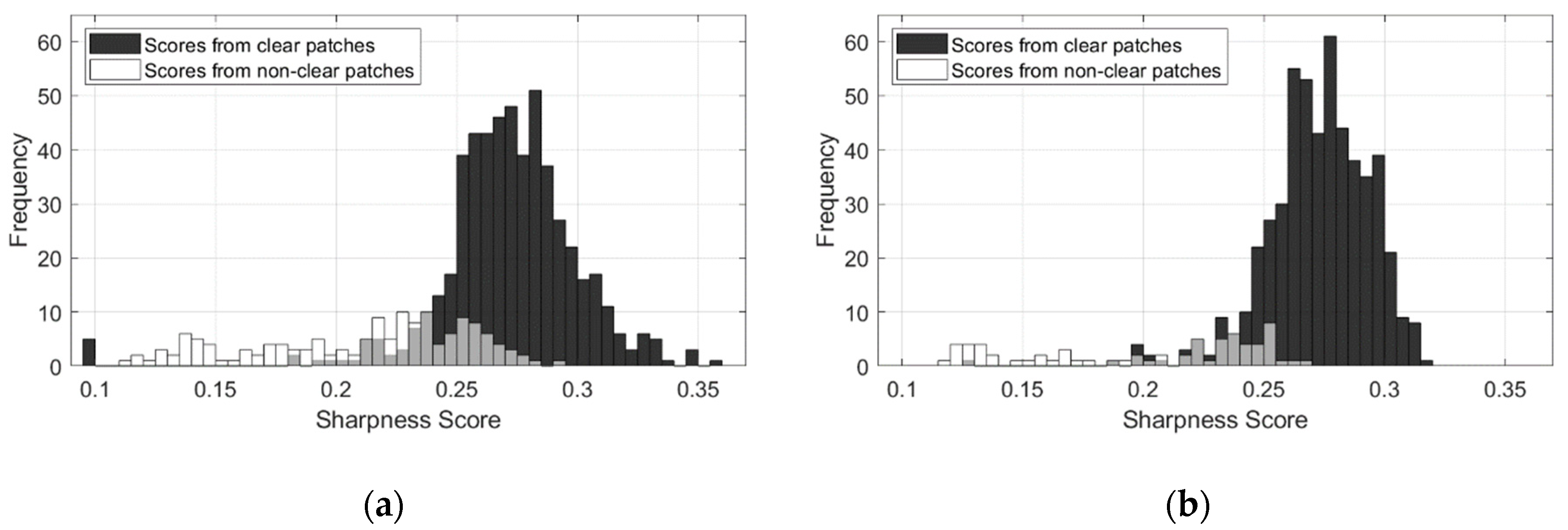 Remotesensing 12 03835 g003