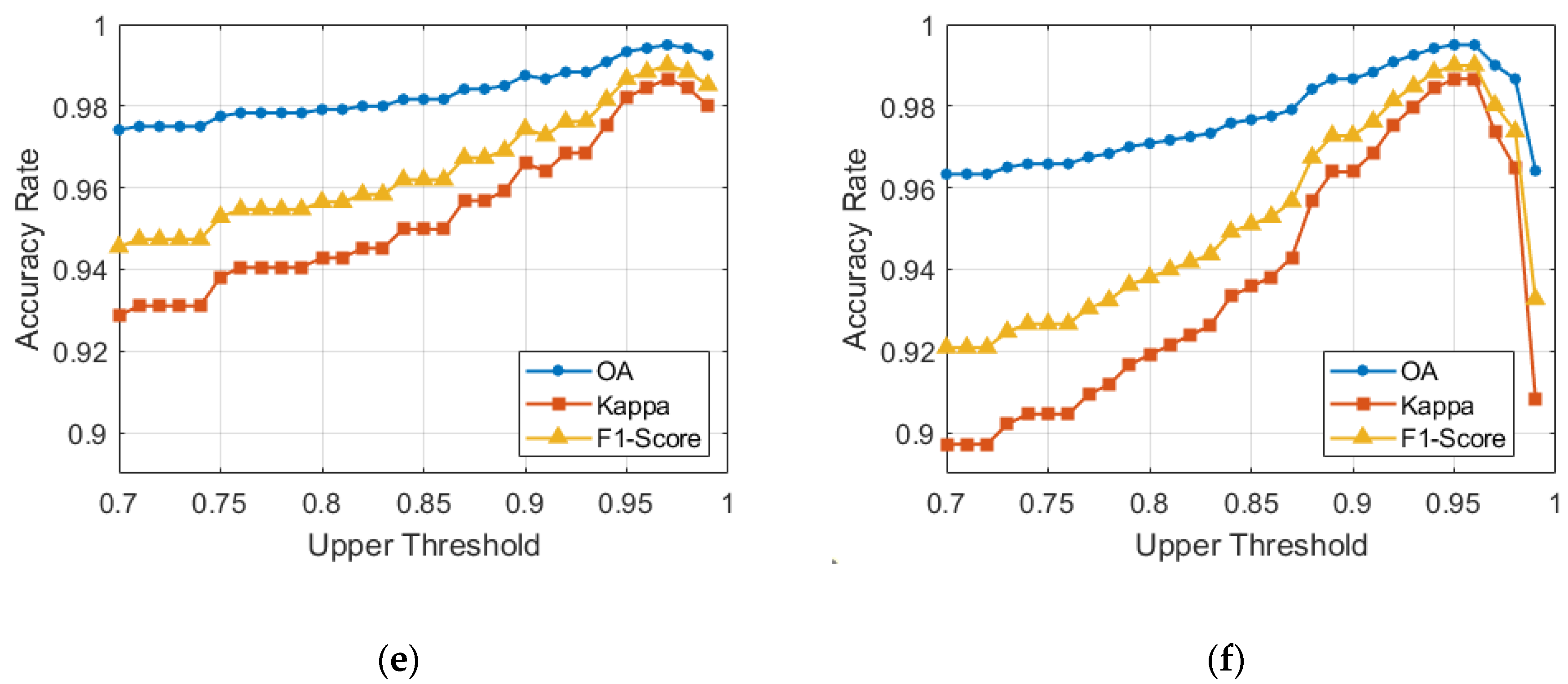 Remotesensing 12 03835 g007b