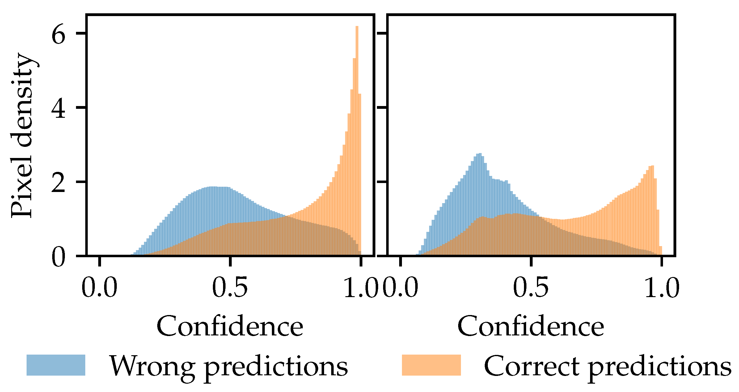 Remotesensing 12 03836 g003