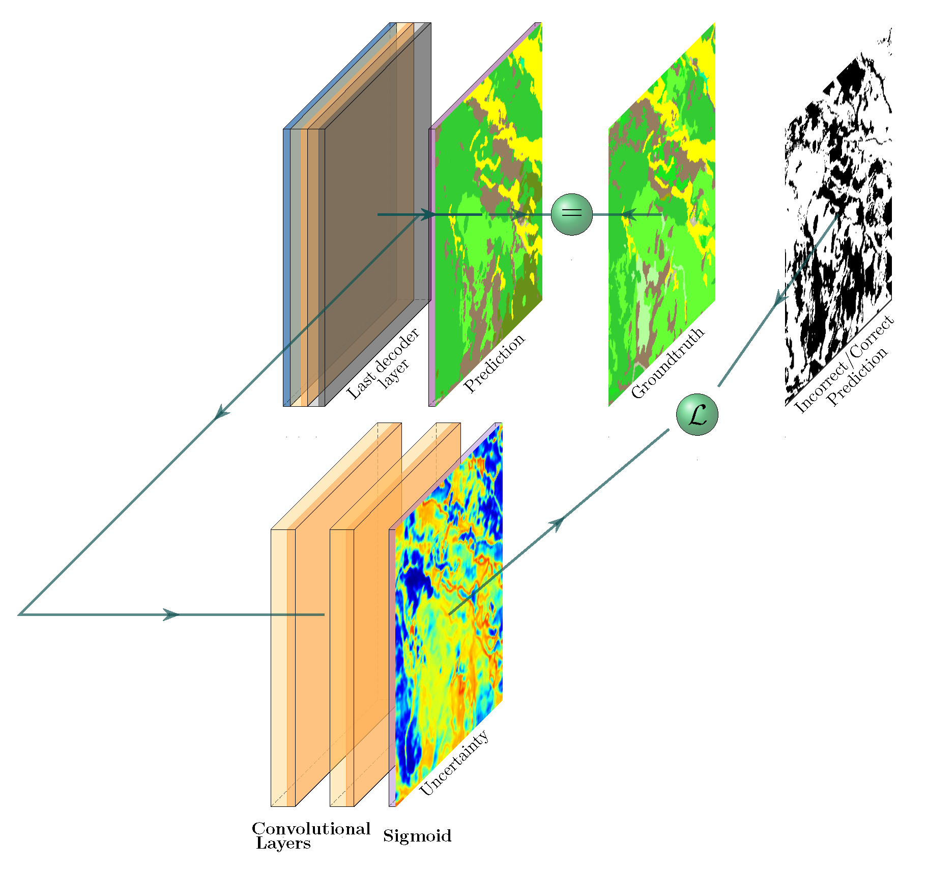 Remotesensing 12 03836 g005