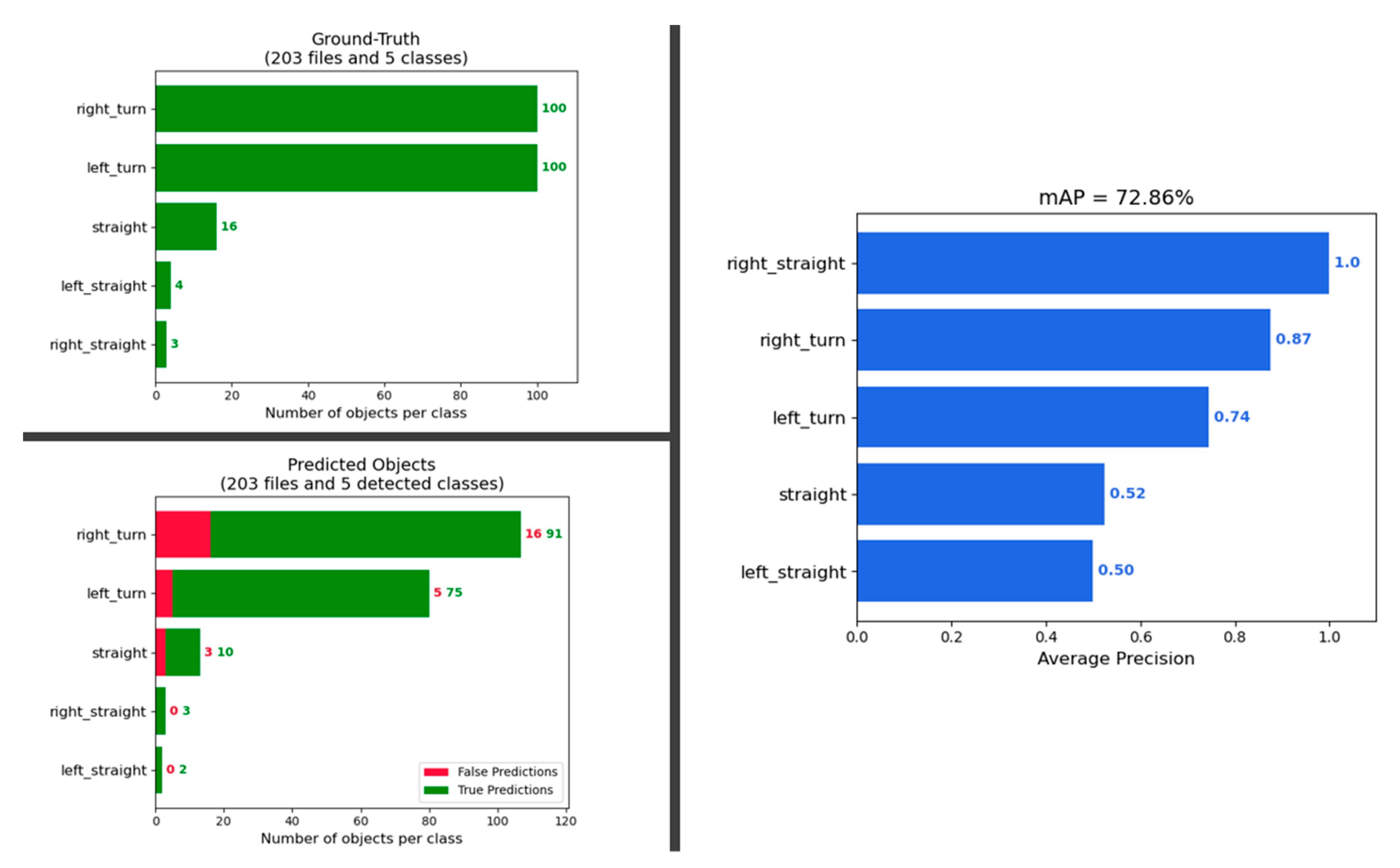 Remotesensing 12 03837 g012 Remotesensing 12 03837 g012