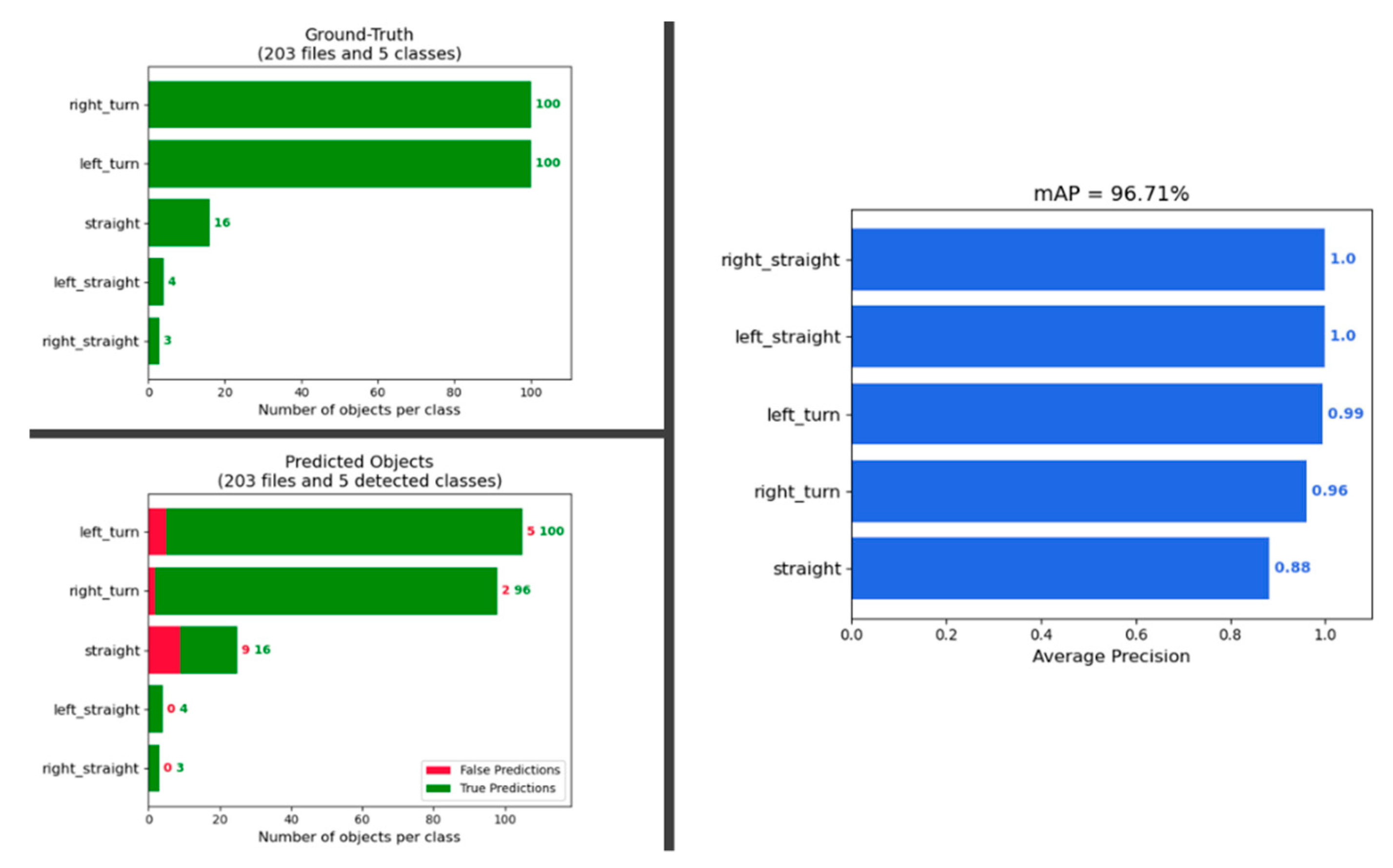 Remotesensing 12 03837 g013 Remotesensing 12 03837 g013