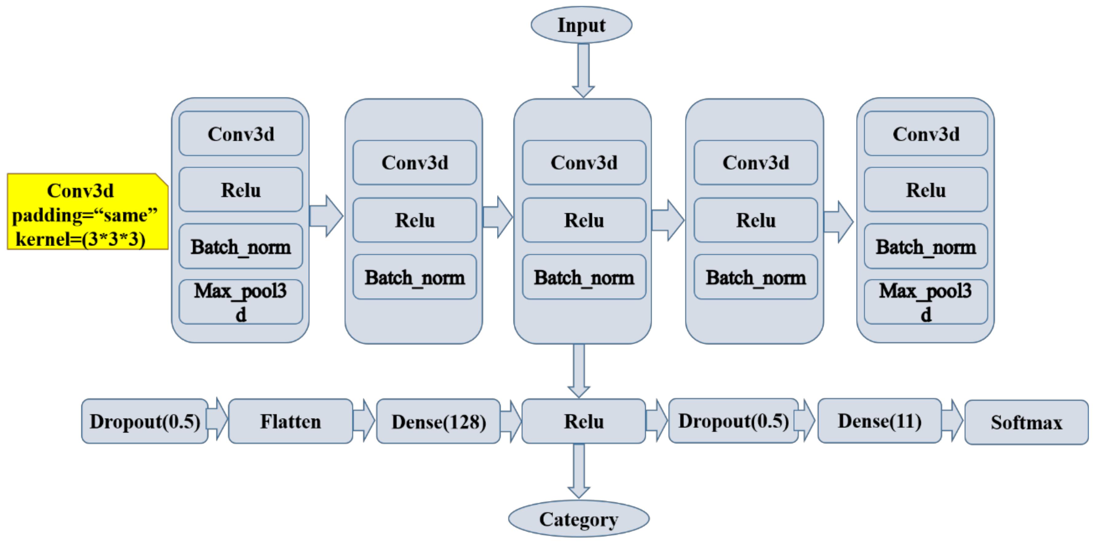 Remotesensing 12 03839 g006