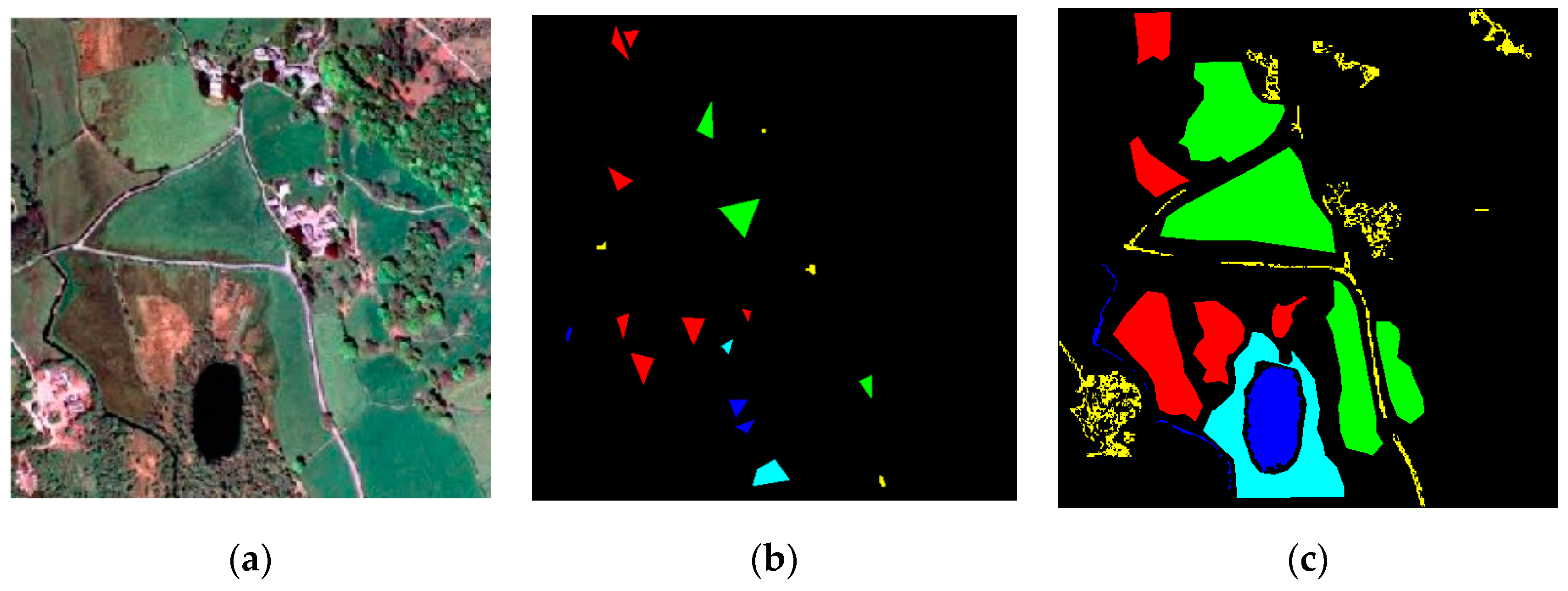 Remotesensing 12 03840 g007