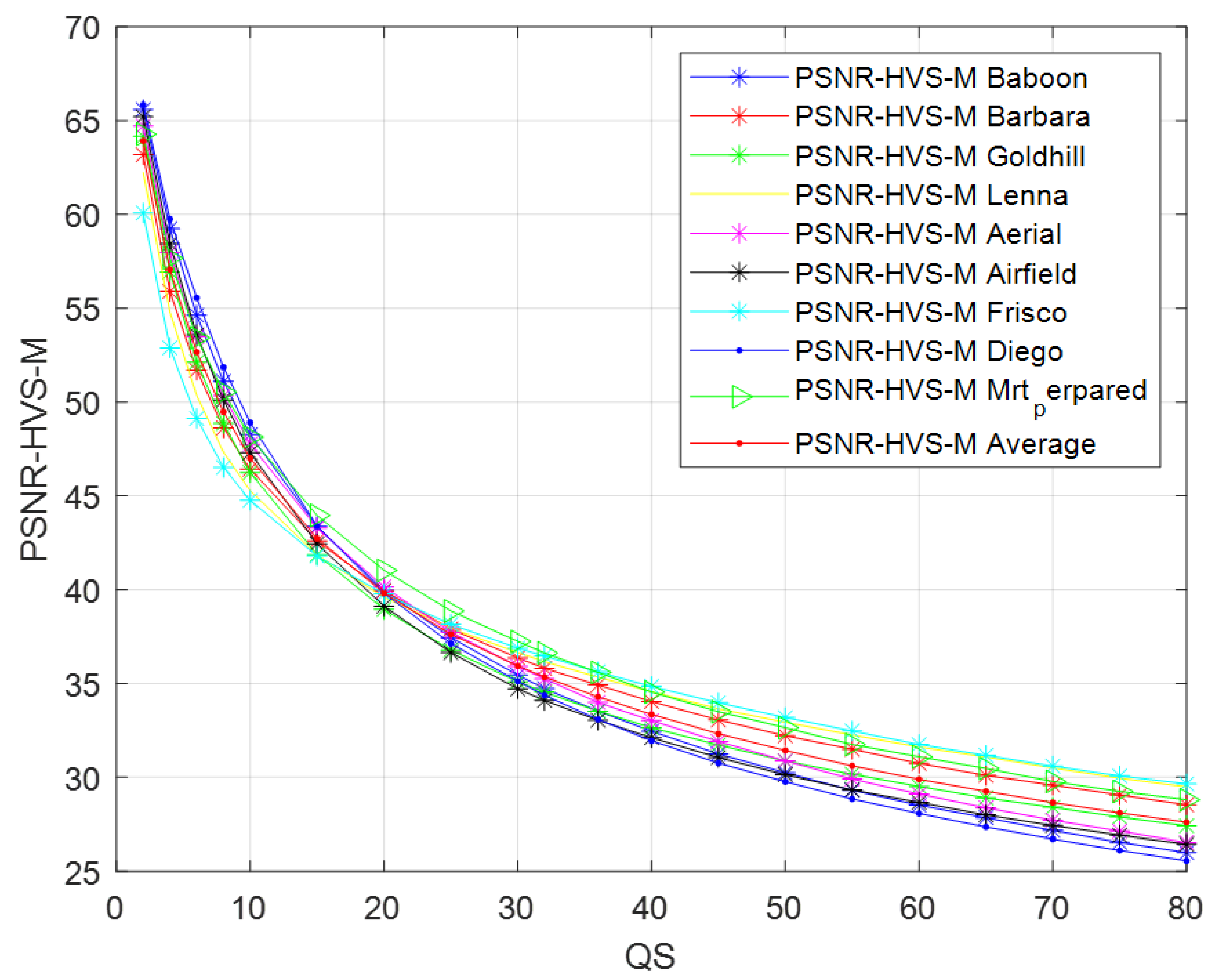 Remotesensing 12 03840 g012