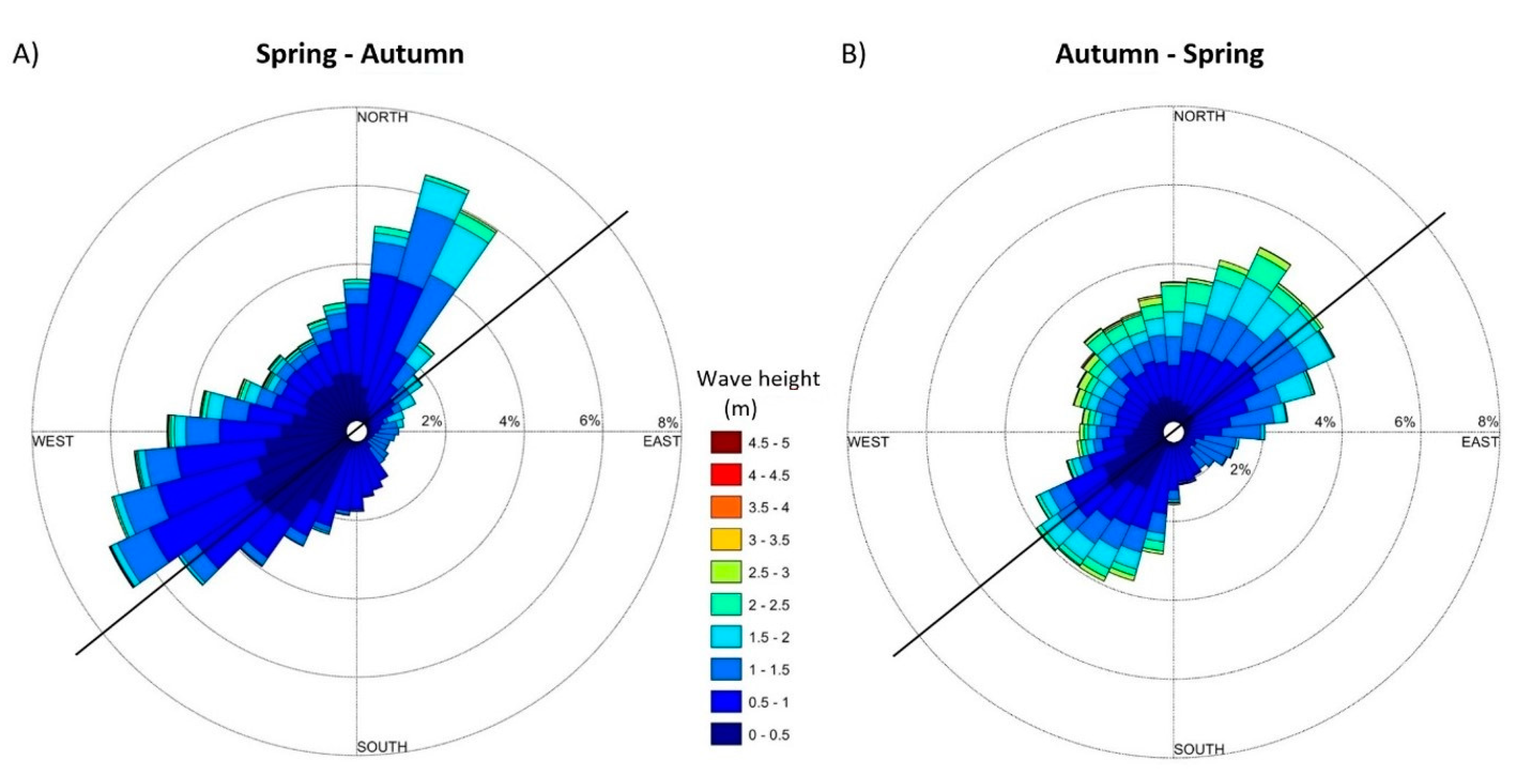 Remotesensing 12 03841 g002