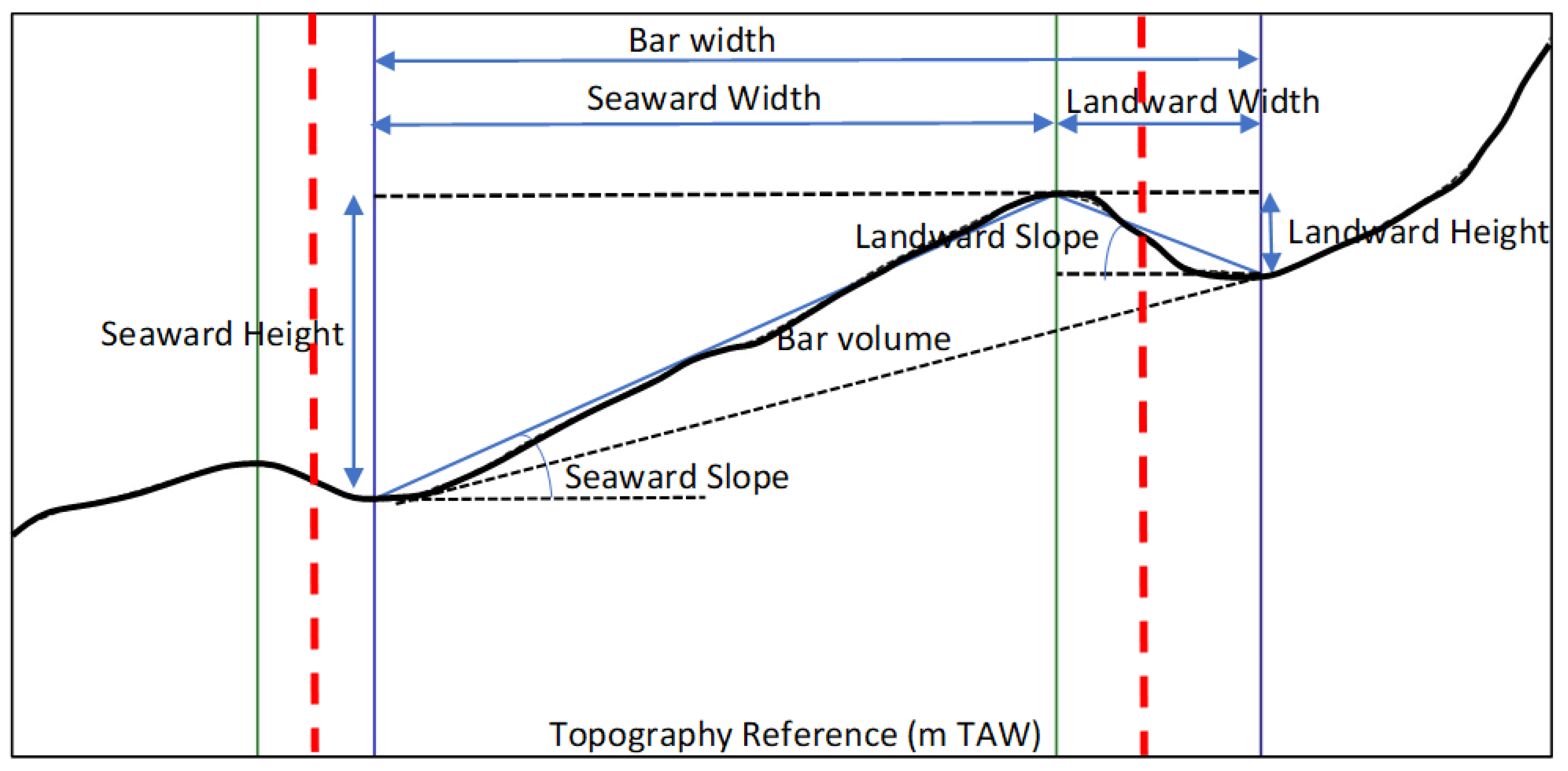 Remotesensing 12 03841 g004