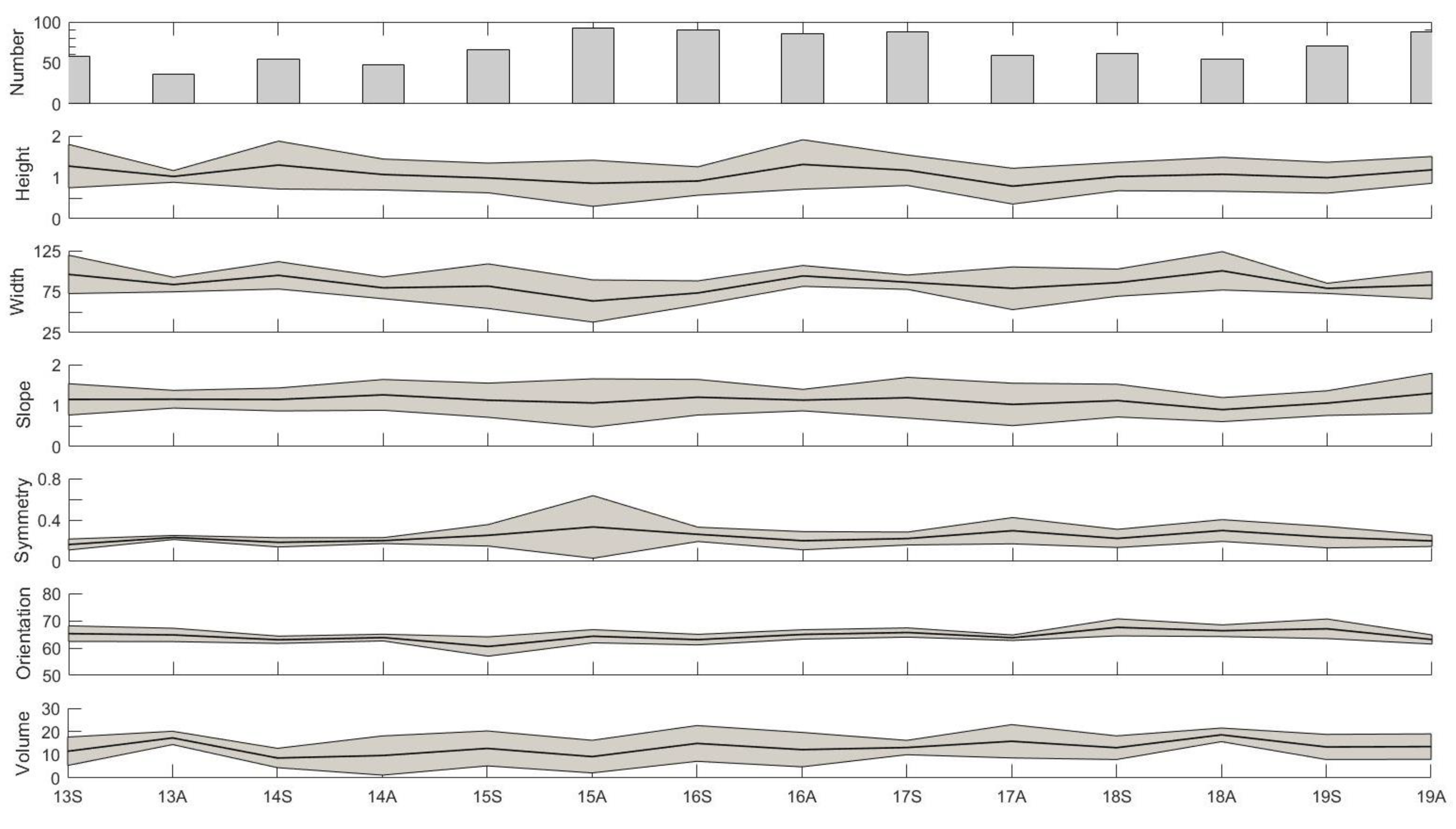 Remotesensing 12 03841 g006