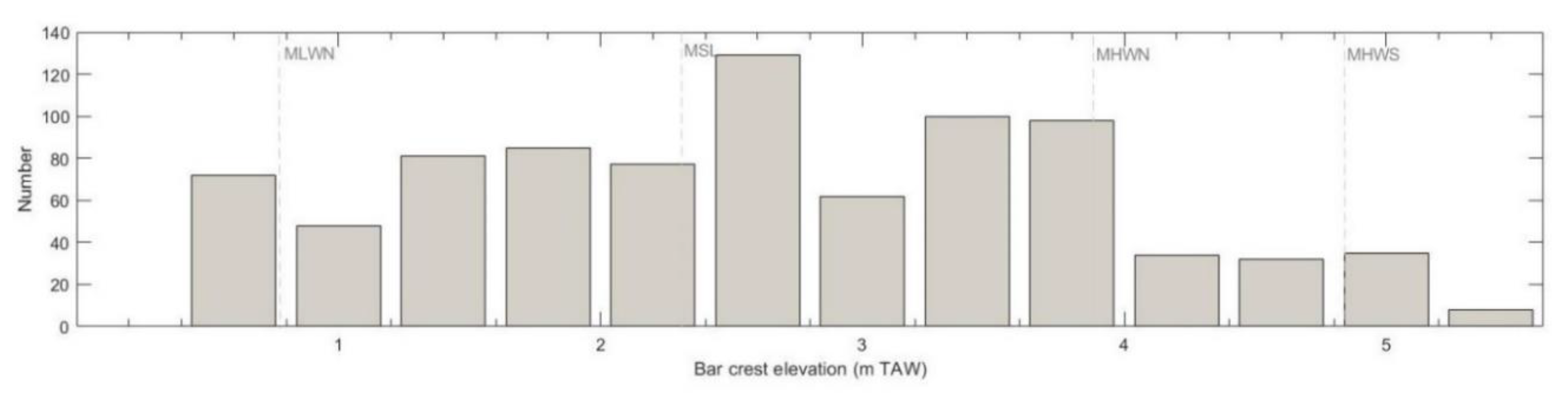 Remotesensing 12 03841 g007