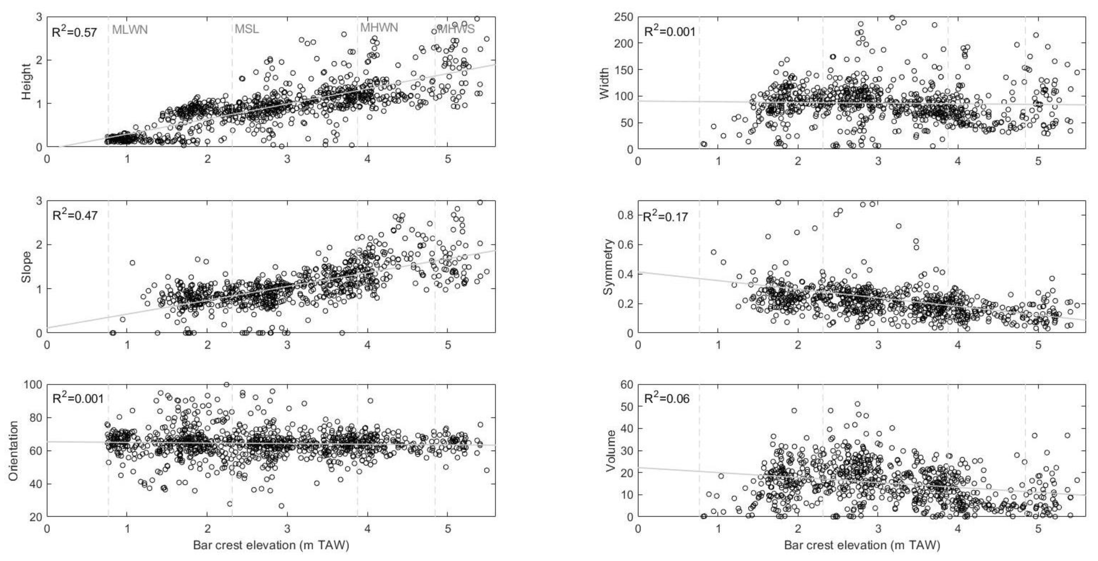 Remotesensing 12 03841 g008