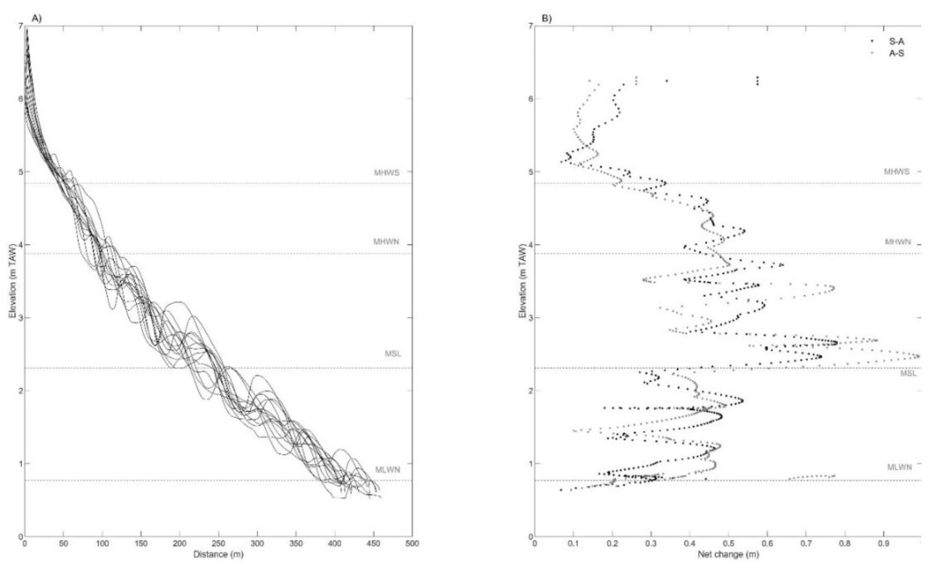 Remotesensing 12 03841 g009