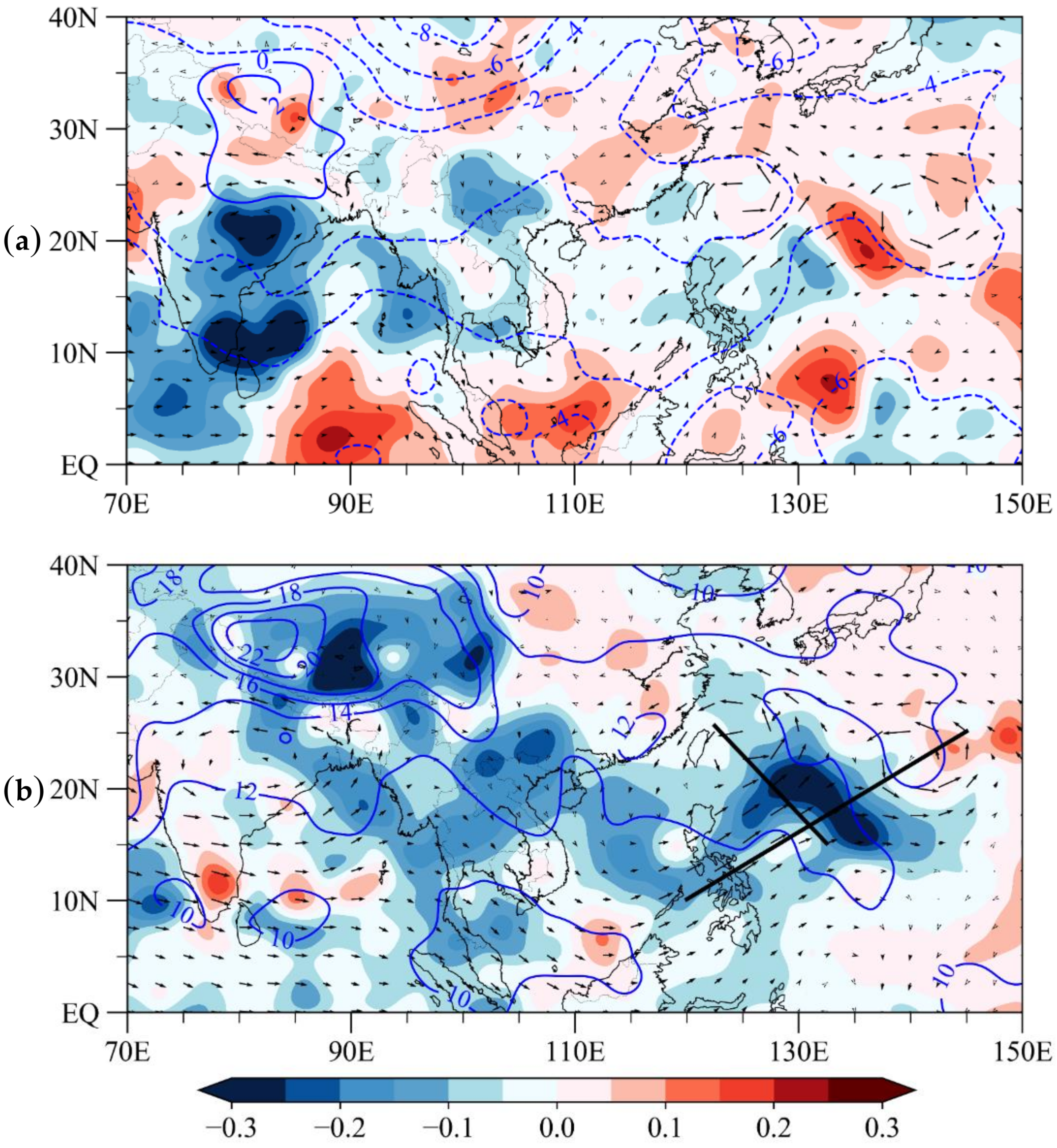 Remotesensing 12 03842 g004 Remotesensing 12 03842 g004