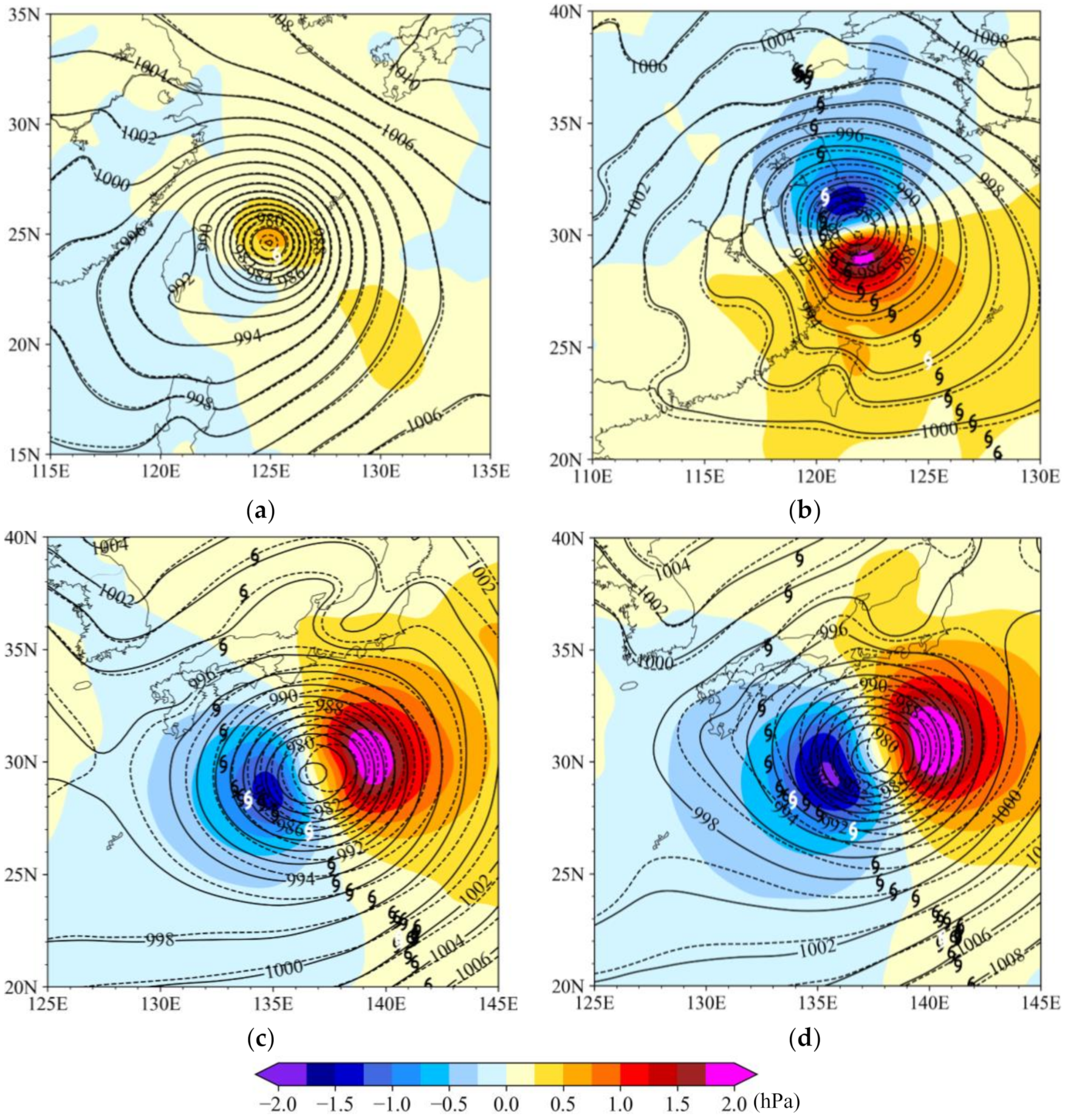 Remotesensing 12 03842 g007 Remotesensing 12 03842 g007