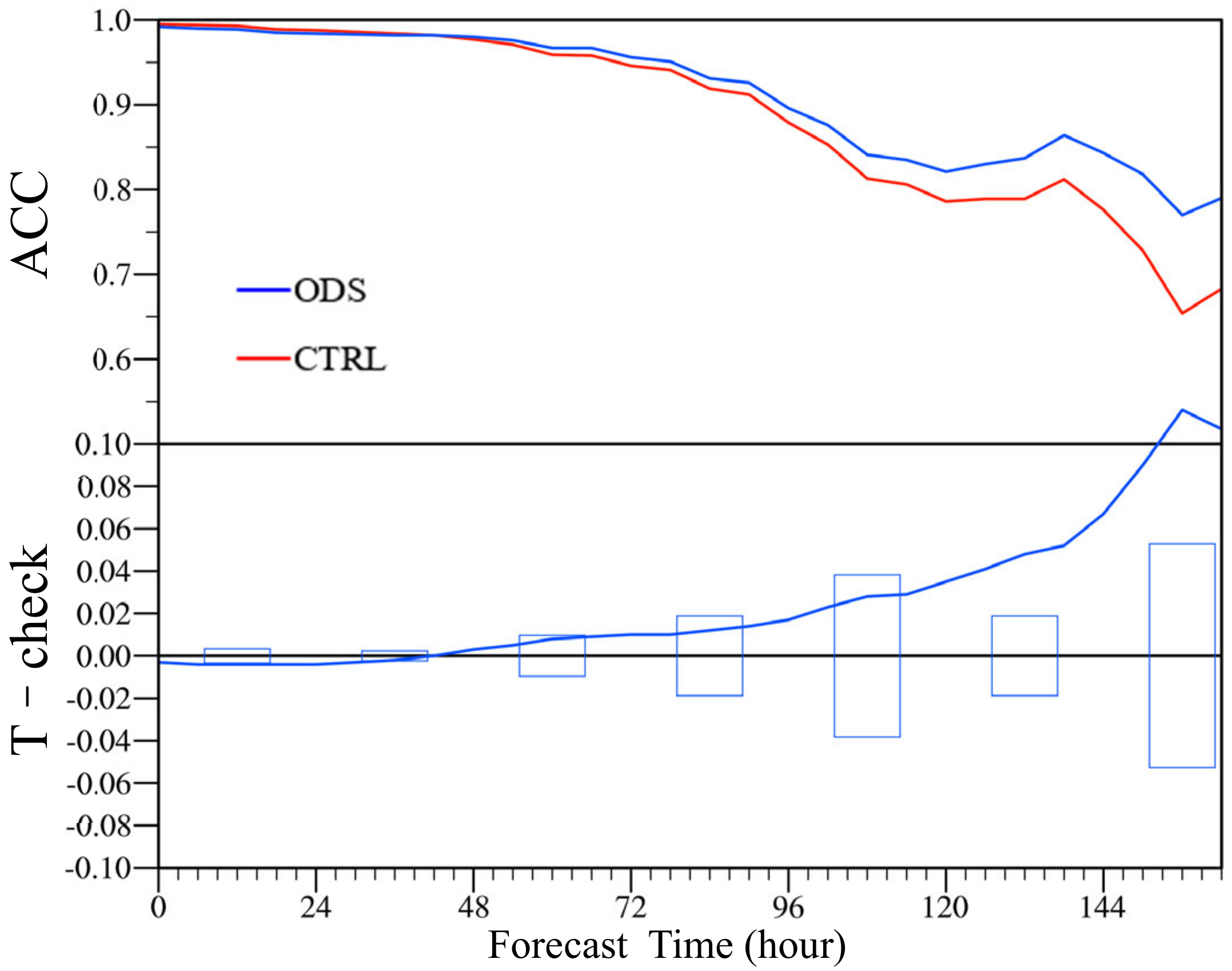Remotesensing 12 03842 g010 Remotesensing 12 03842 g010