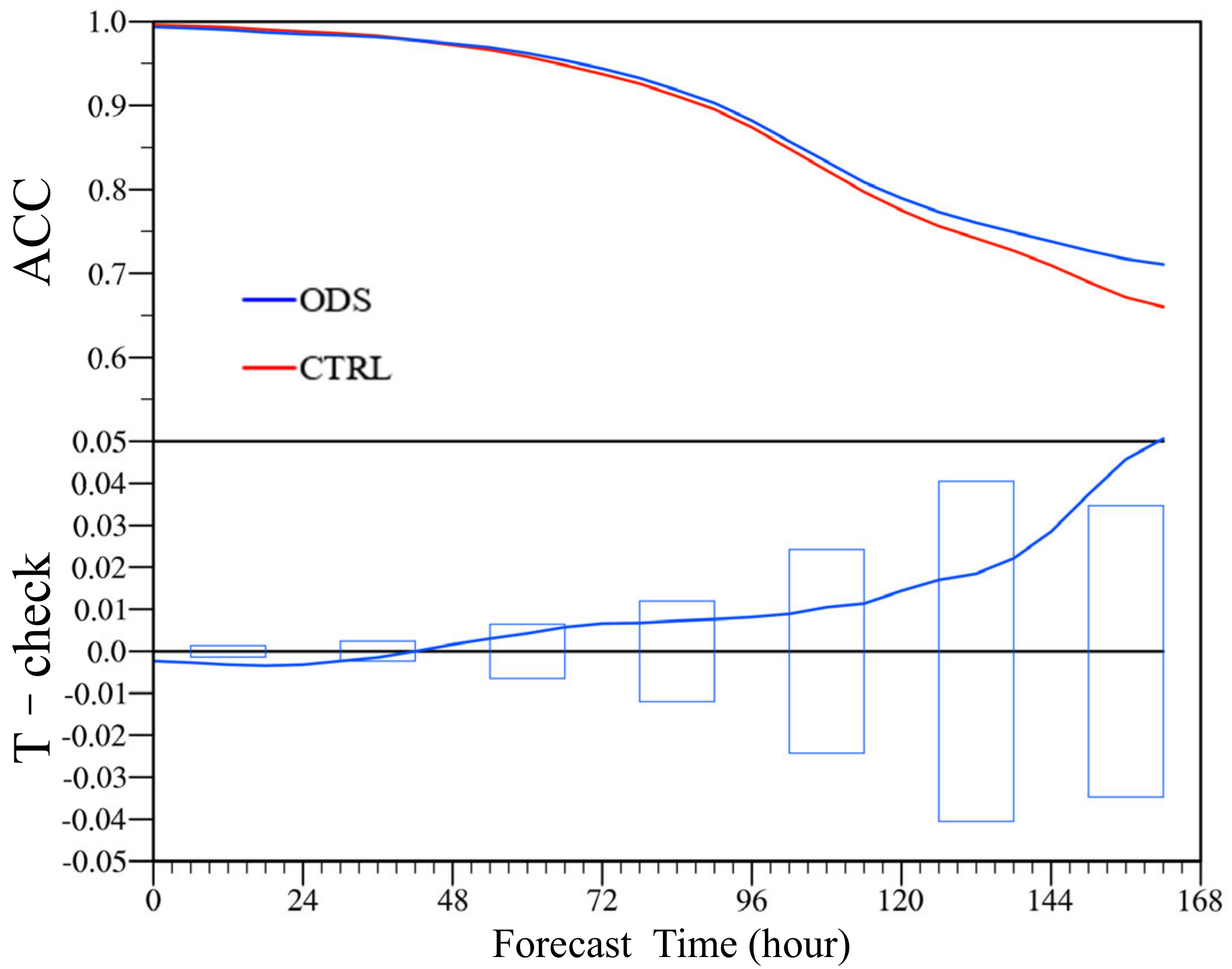 Remotesensing 12 03842 g011 Remotesensing 12 03842 g011