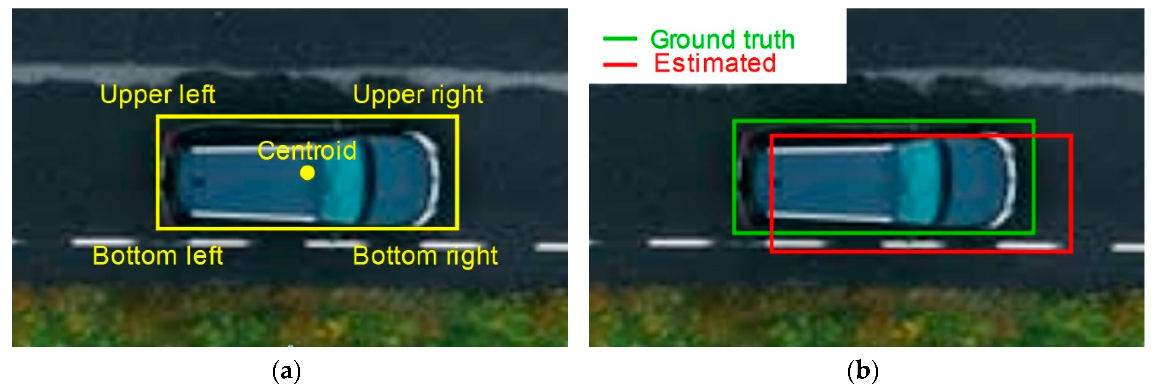 Remotesensing 12 03844 g004 Remotesensing 12 03844 g004