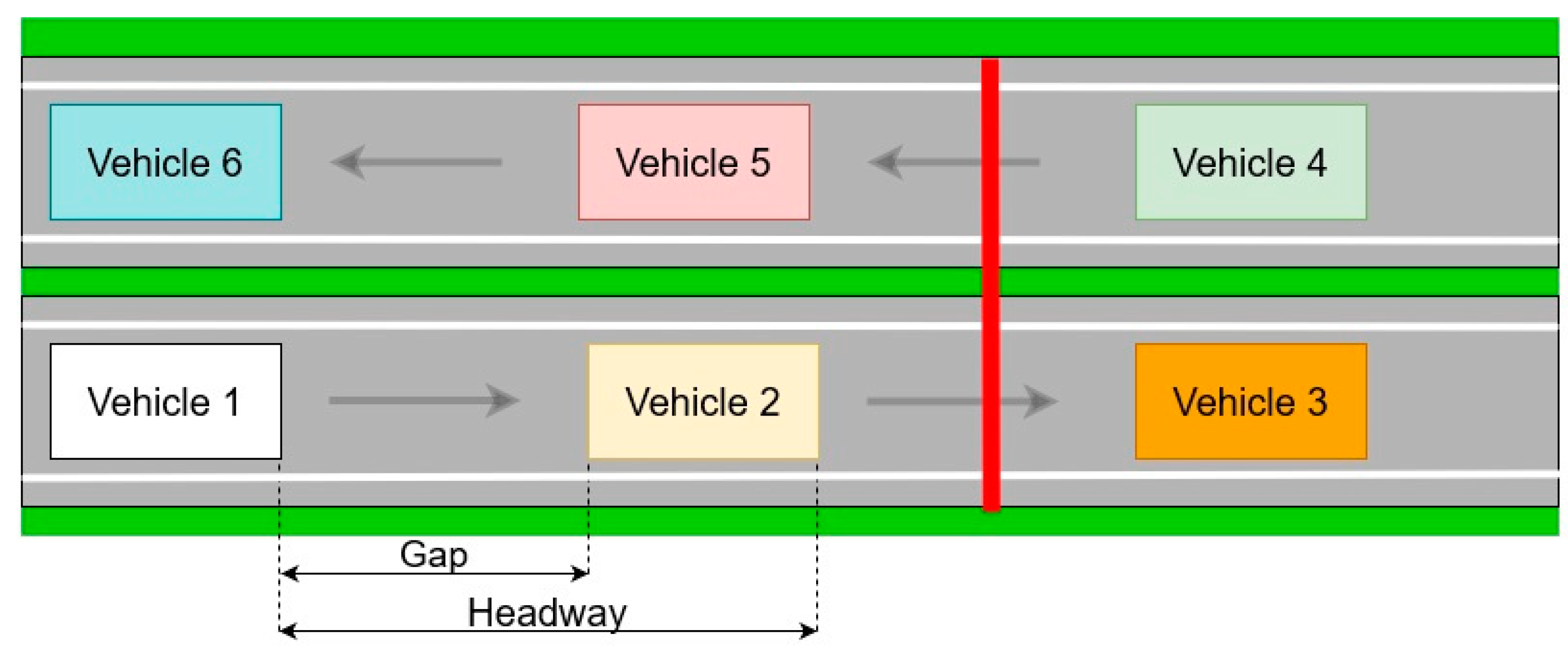 Remotesensing 12 03844 g007 Remotesensing 12 03844 g007