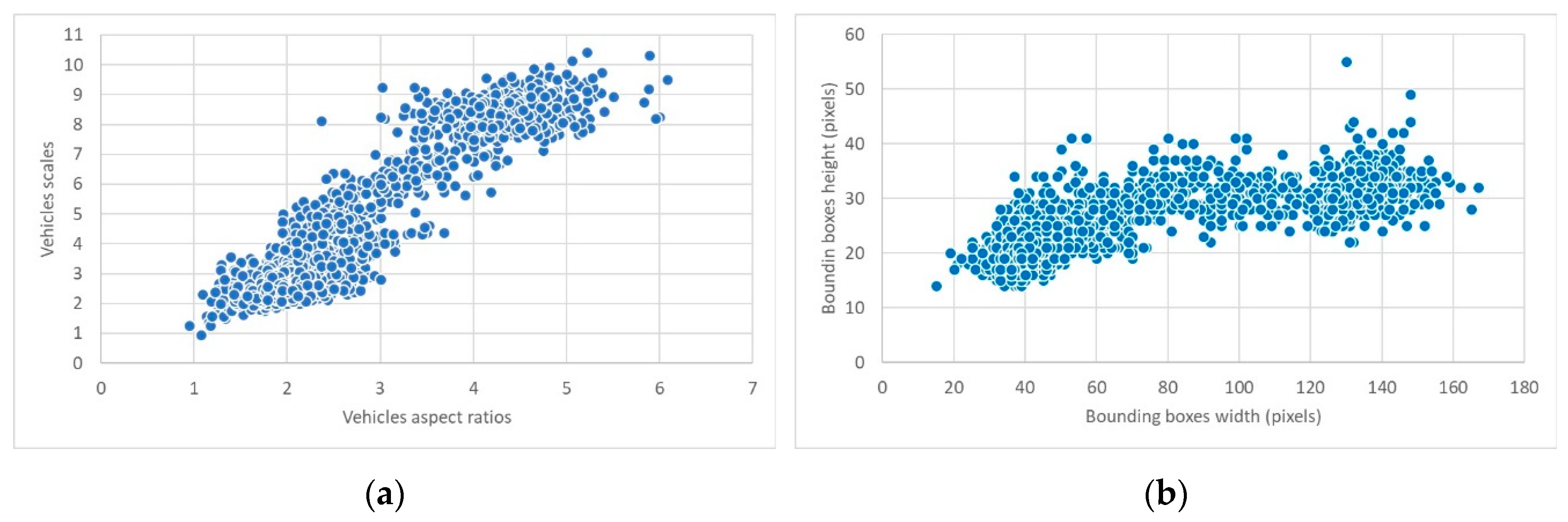Remotesensing 12 03844 g008 Remotesensing 12 03844 g008