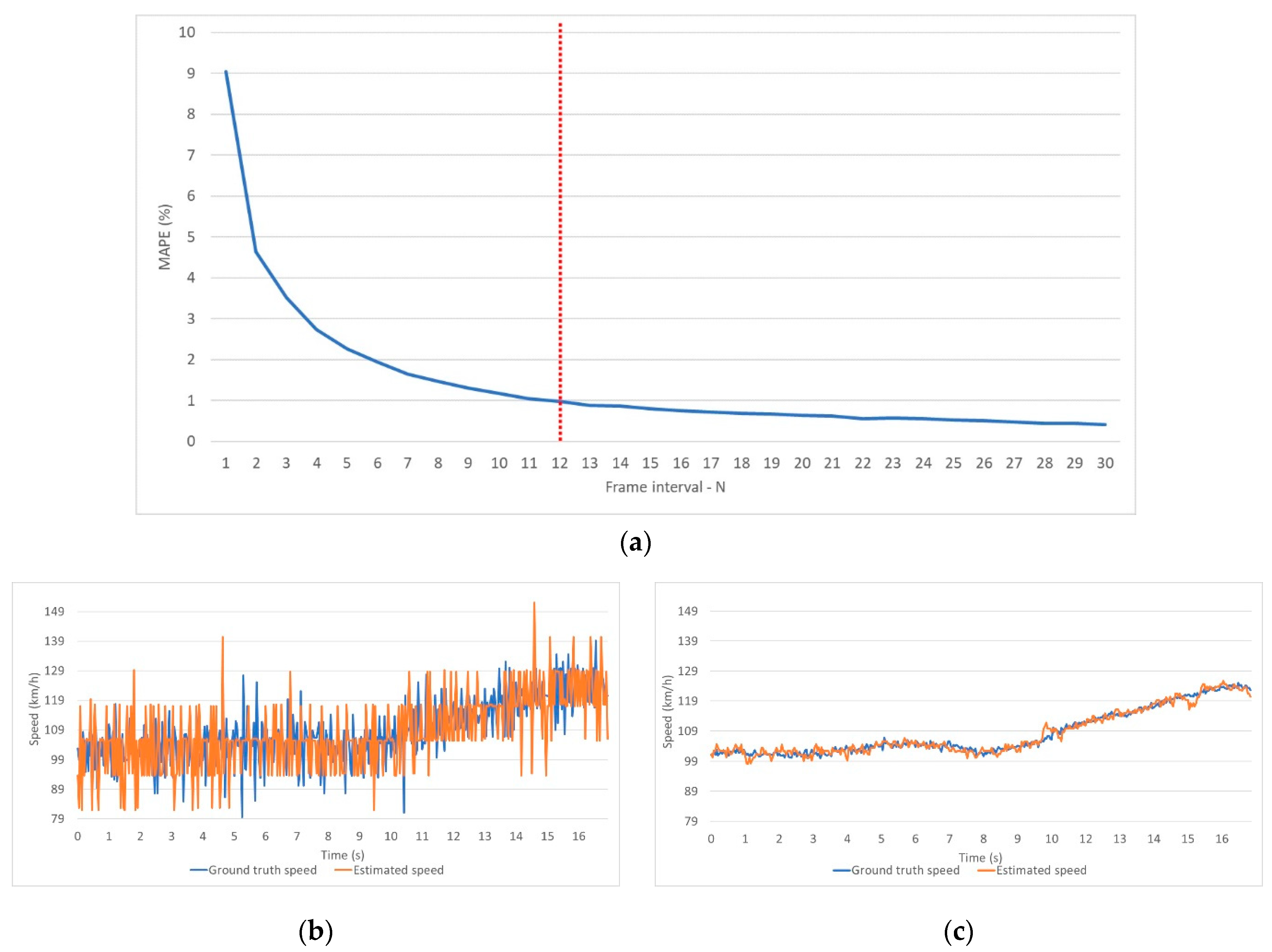 Remotesensing 12 03844 g009 Remotesensing 12 03844 g009