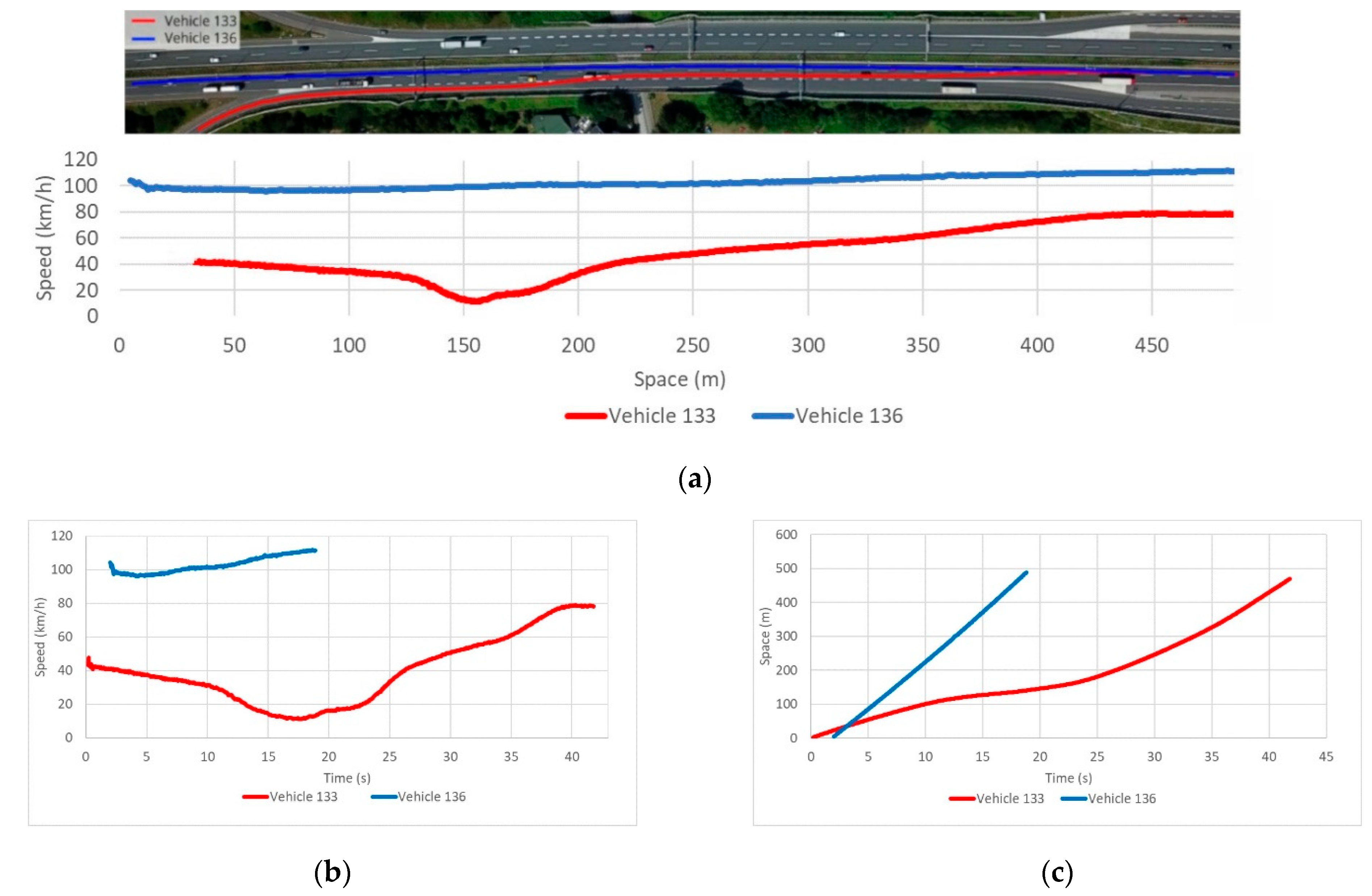 Remotesensing 12 03844 g010 Remotesensing 12 03844 g010