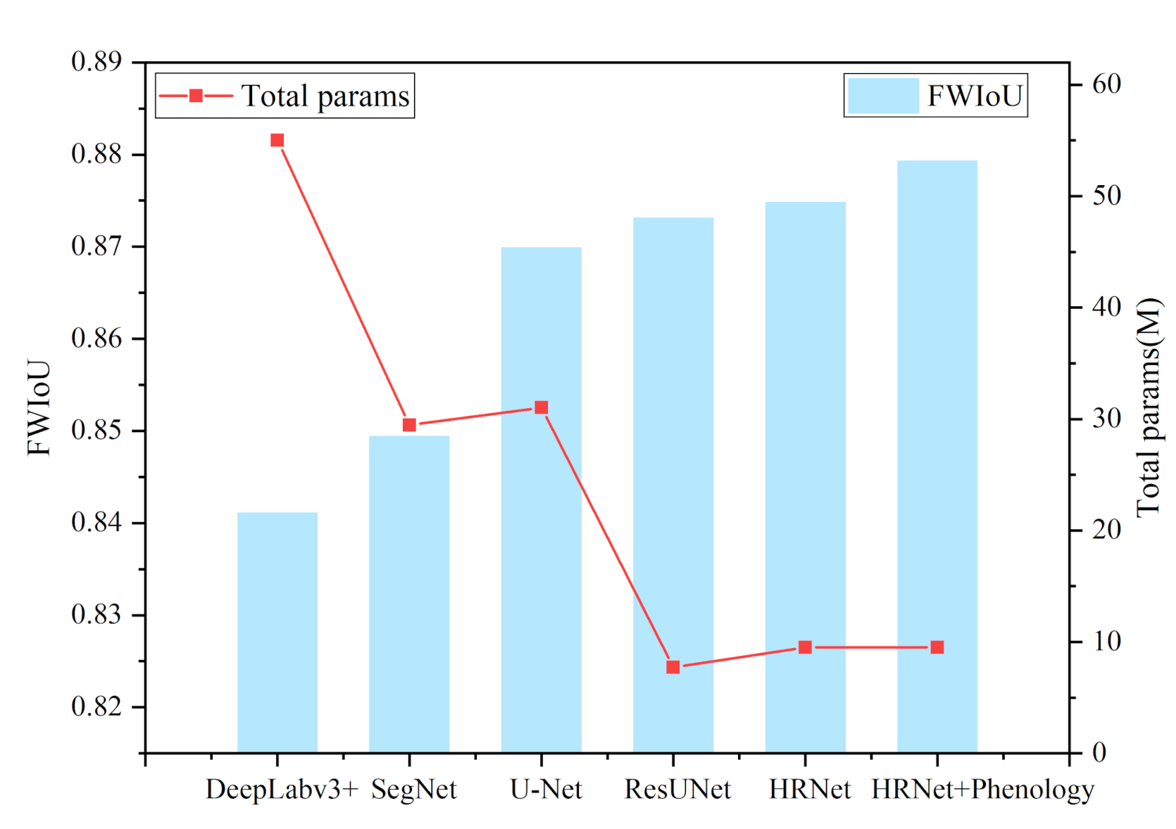 Remotesensing 12 03845 g006 Remotesensing 12 03845 g006