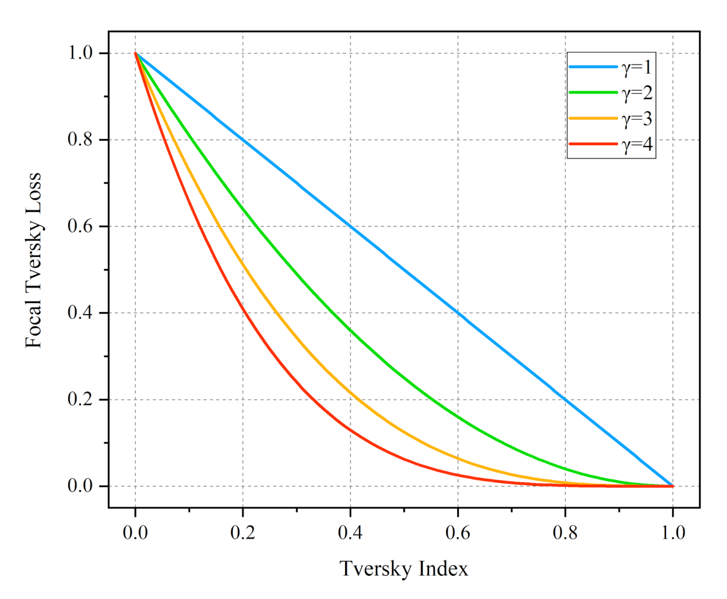 Remotesensing 12 03845 g009 Remotesensing 12 03845 g009