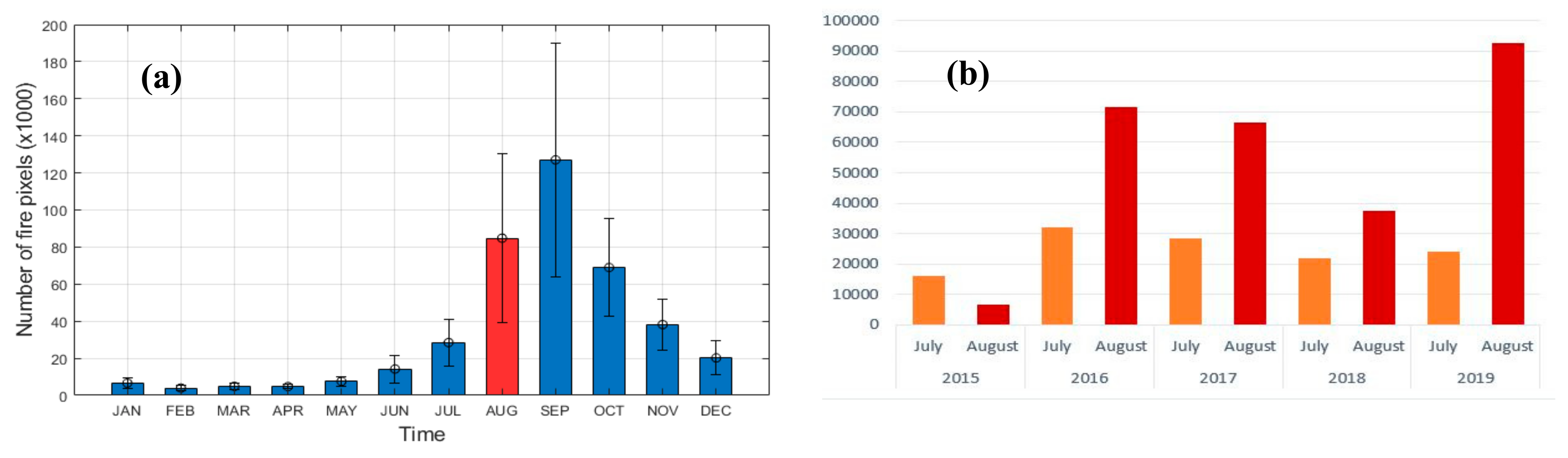 Remotesensing 12 03846 g002 Remotesensing 12 03846 g002