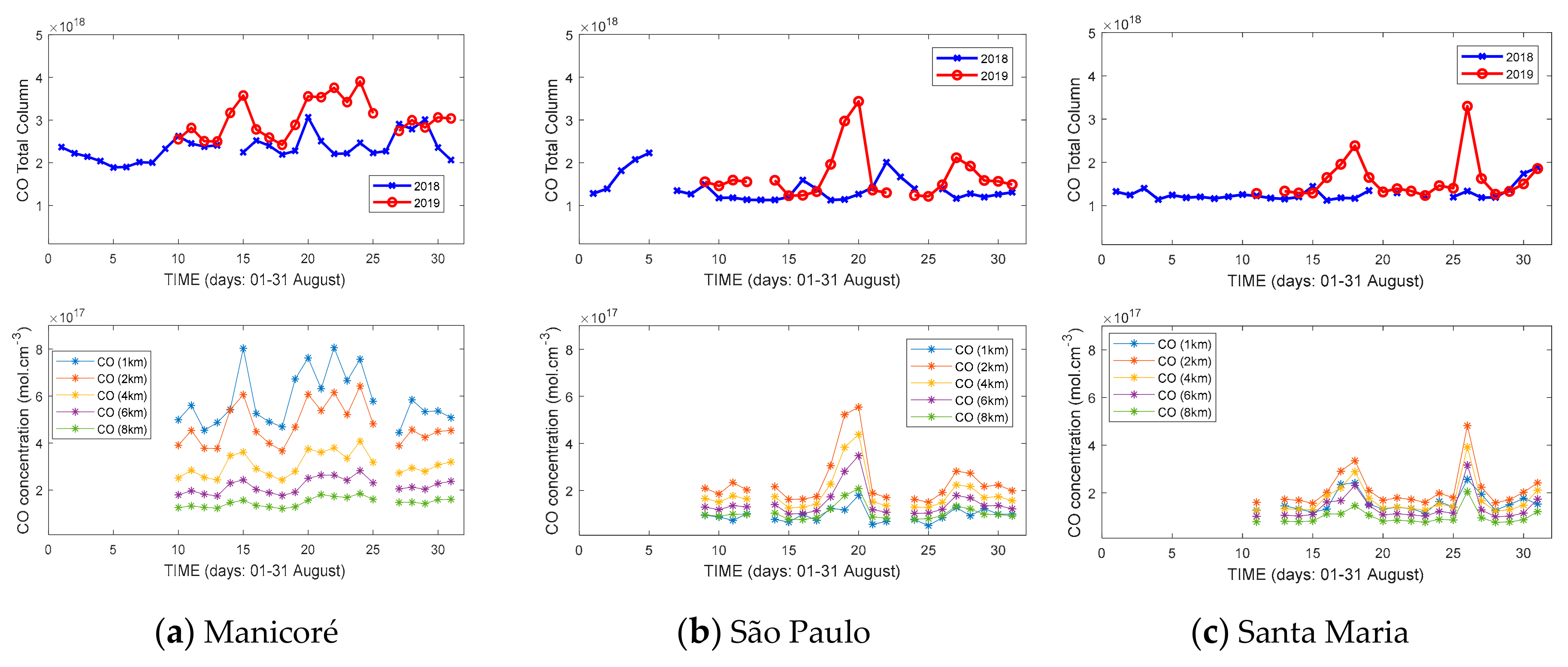 Remotesensing 12 03846 g004 Remotesensing 12 03846 g004
