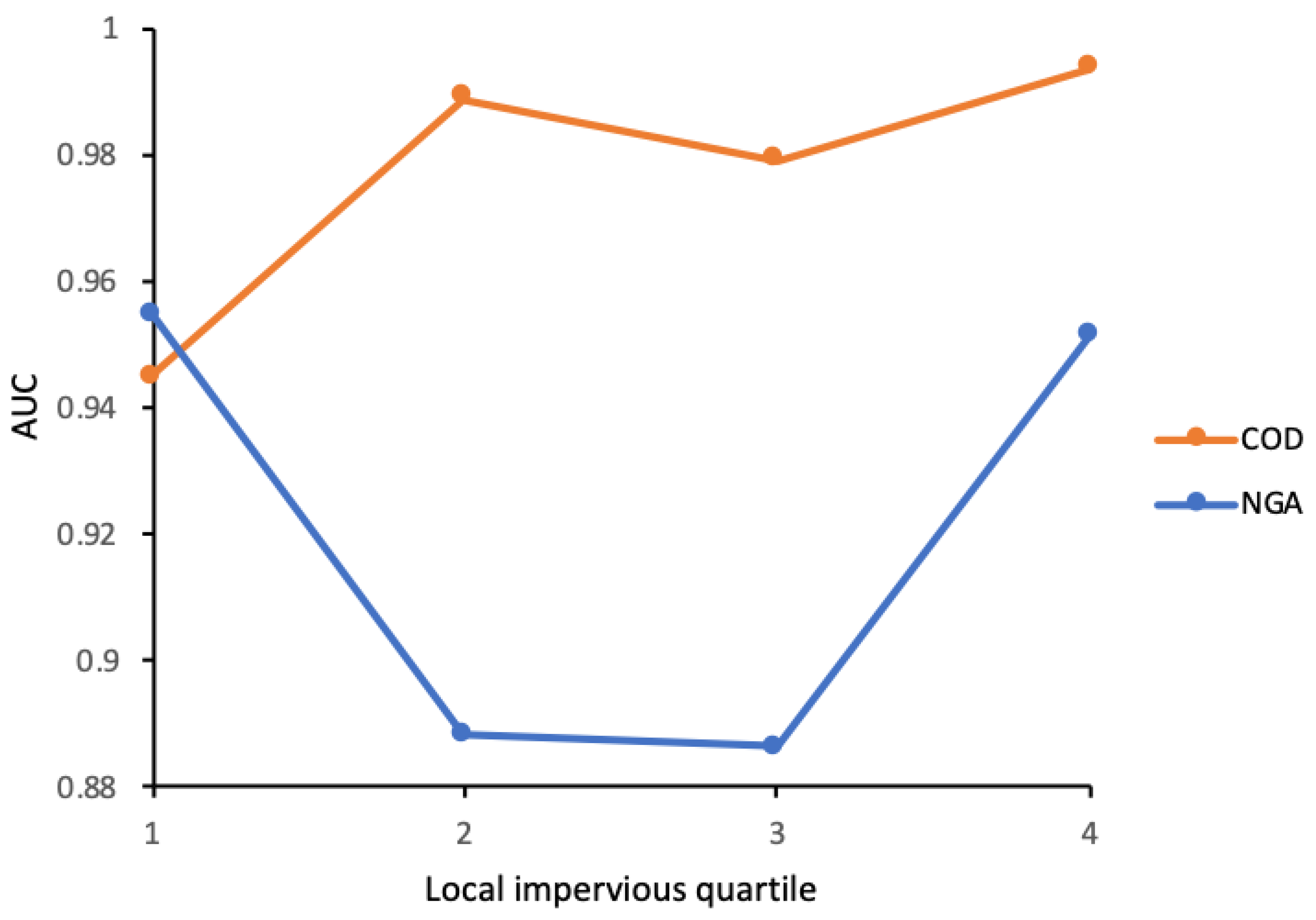 Remotesensing 12 03847 g003 Remotesensing 12 03847 g003