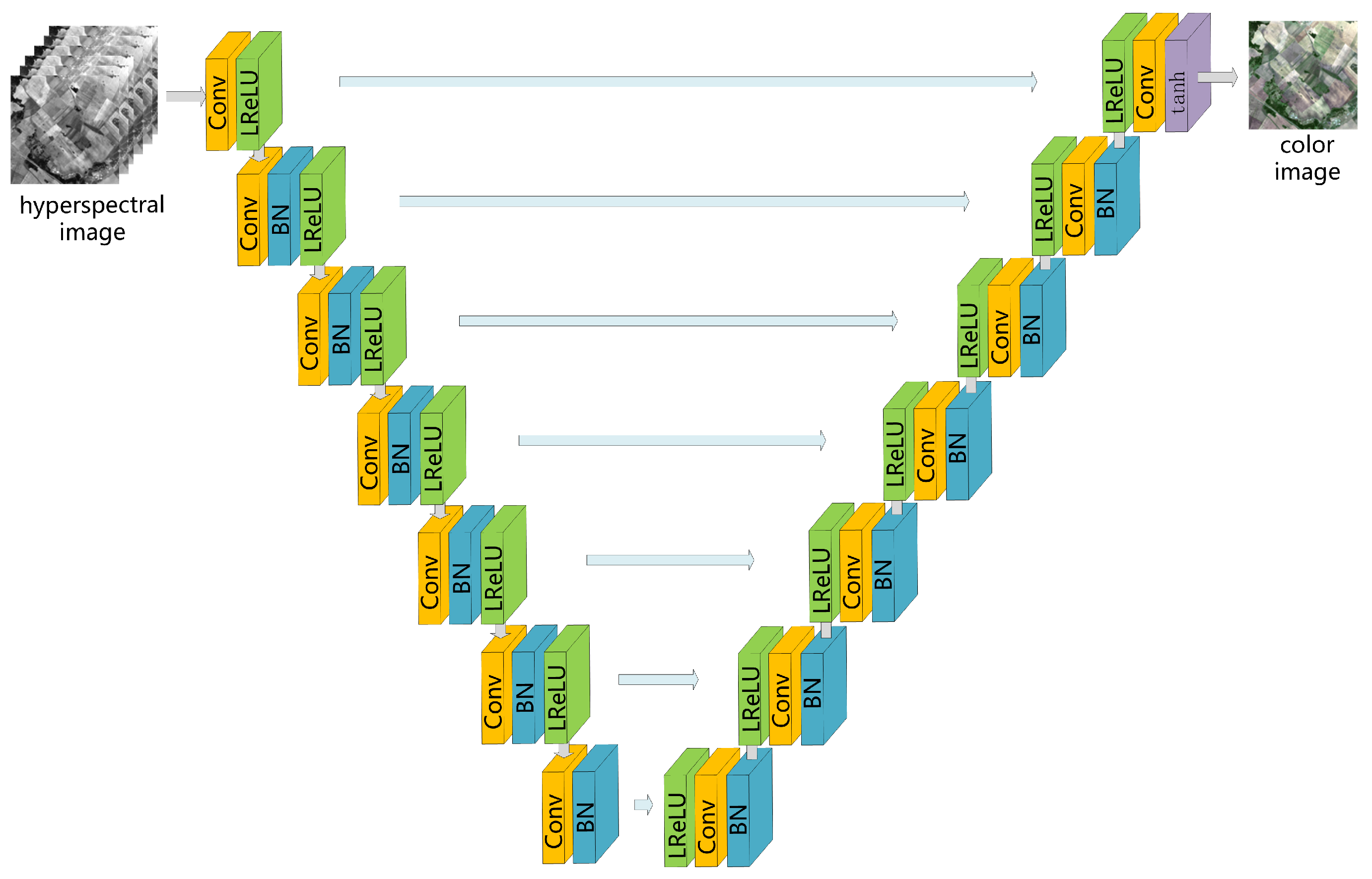 Remotesensing 12 03848 g001