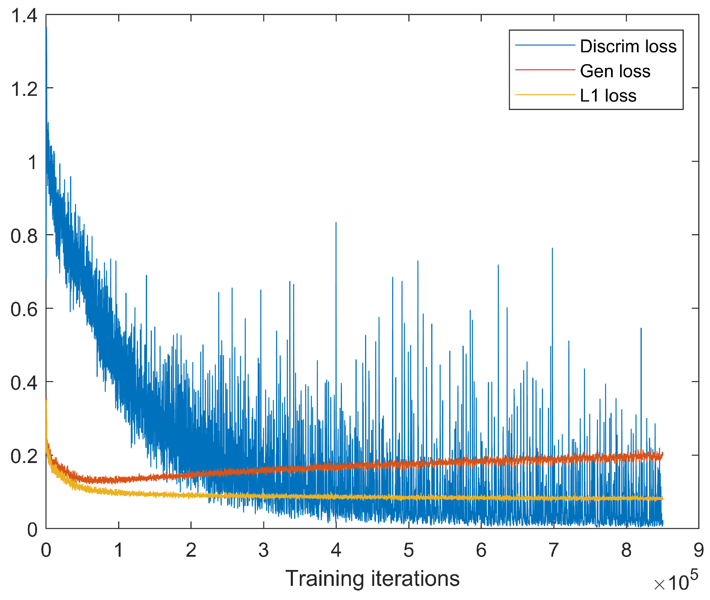 Remotesensing 12 03848 g013