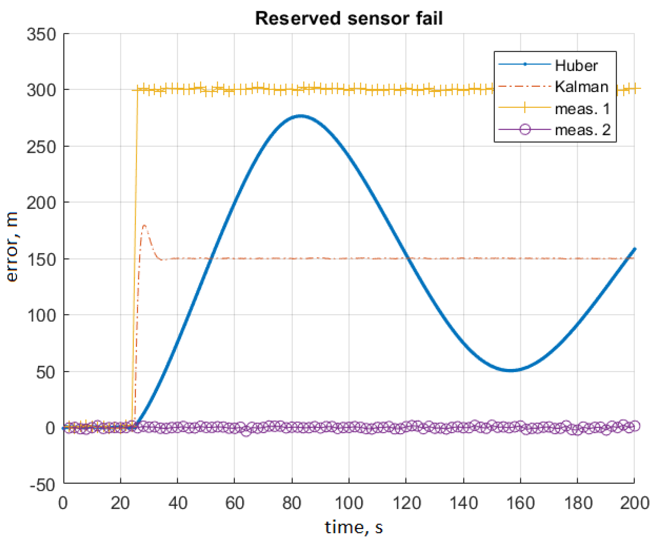 Remotesensing 12 03849 g002