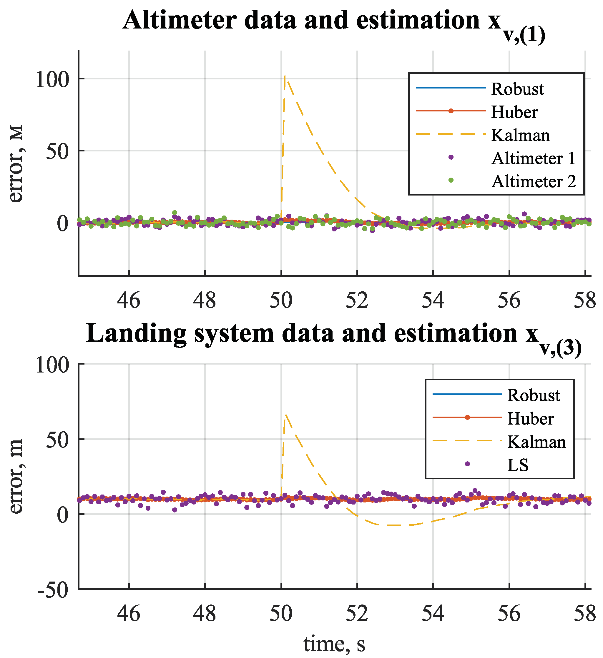 Remotesensing 12 03849 g006