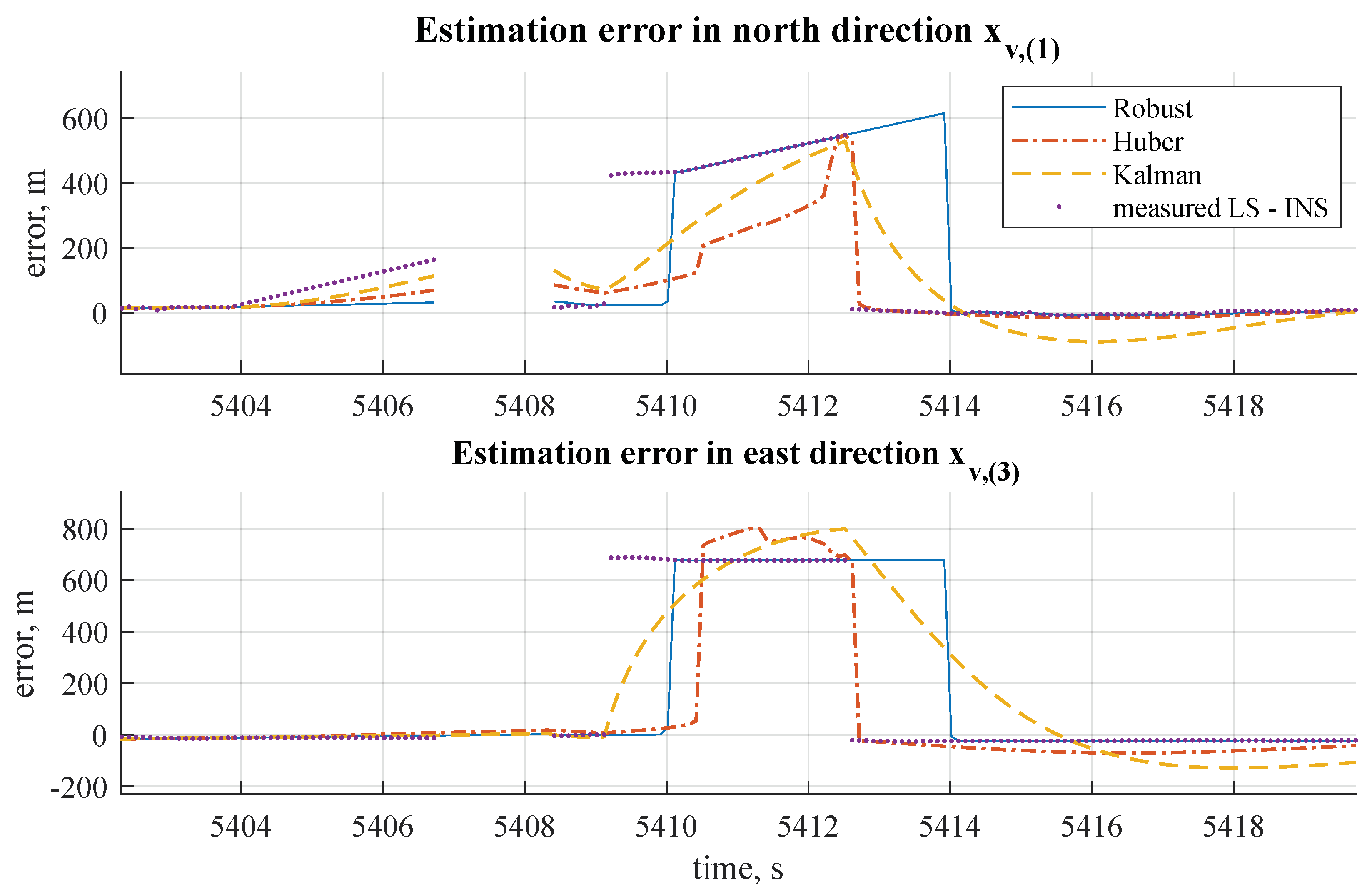 Remotesensing 12 03849 g011