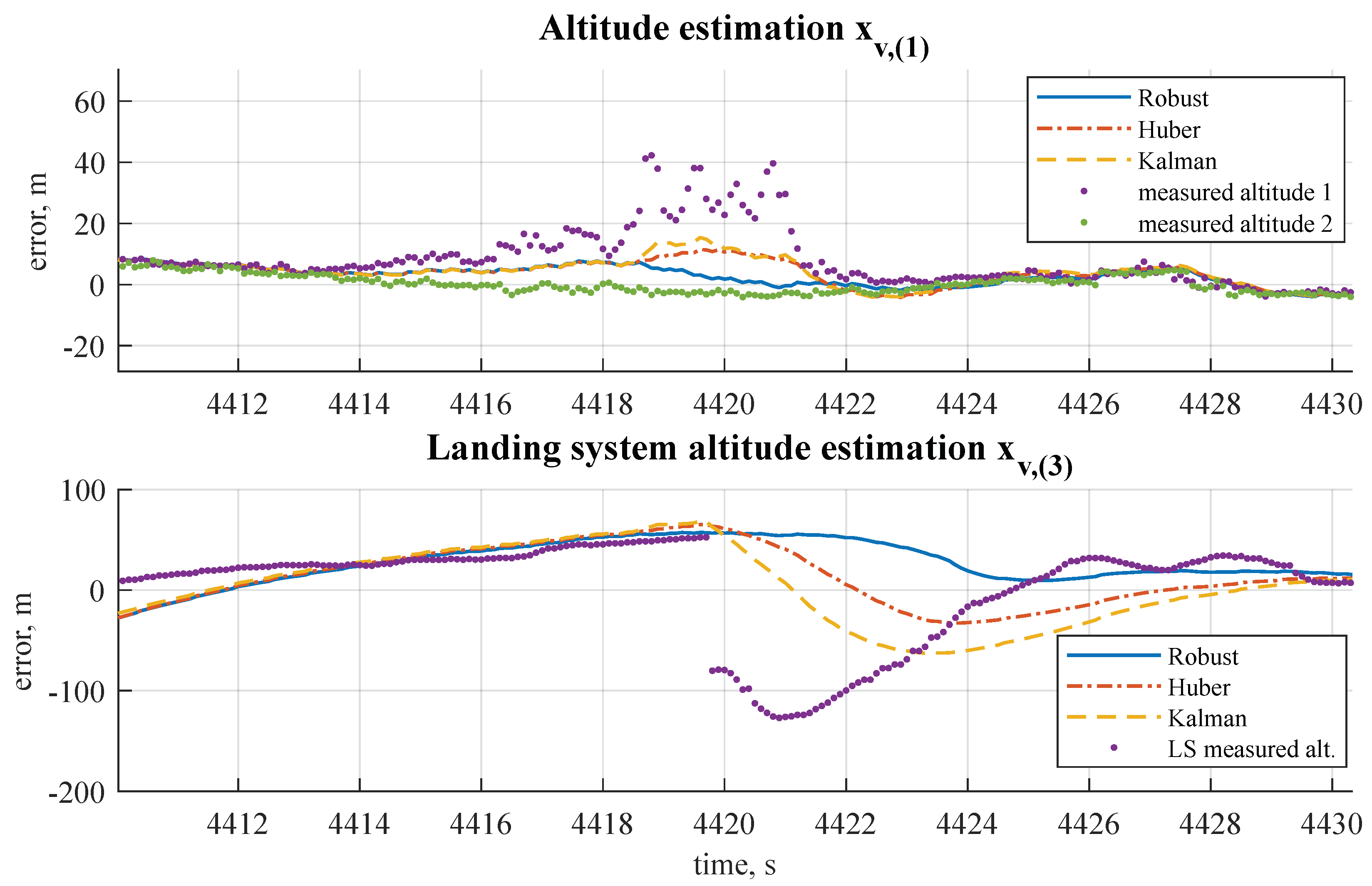 Remotesensing 12 03849 g012