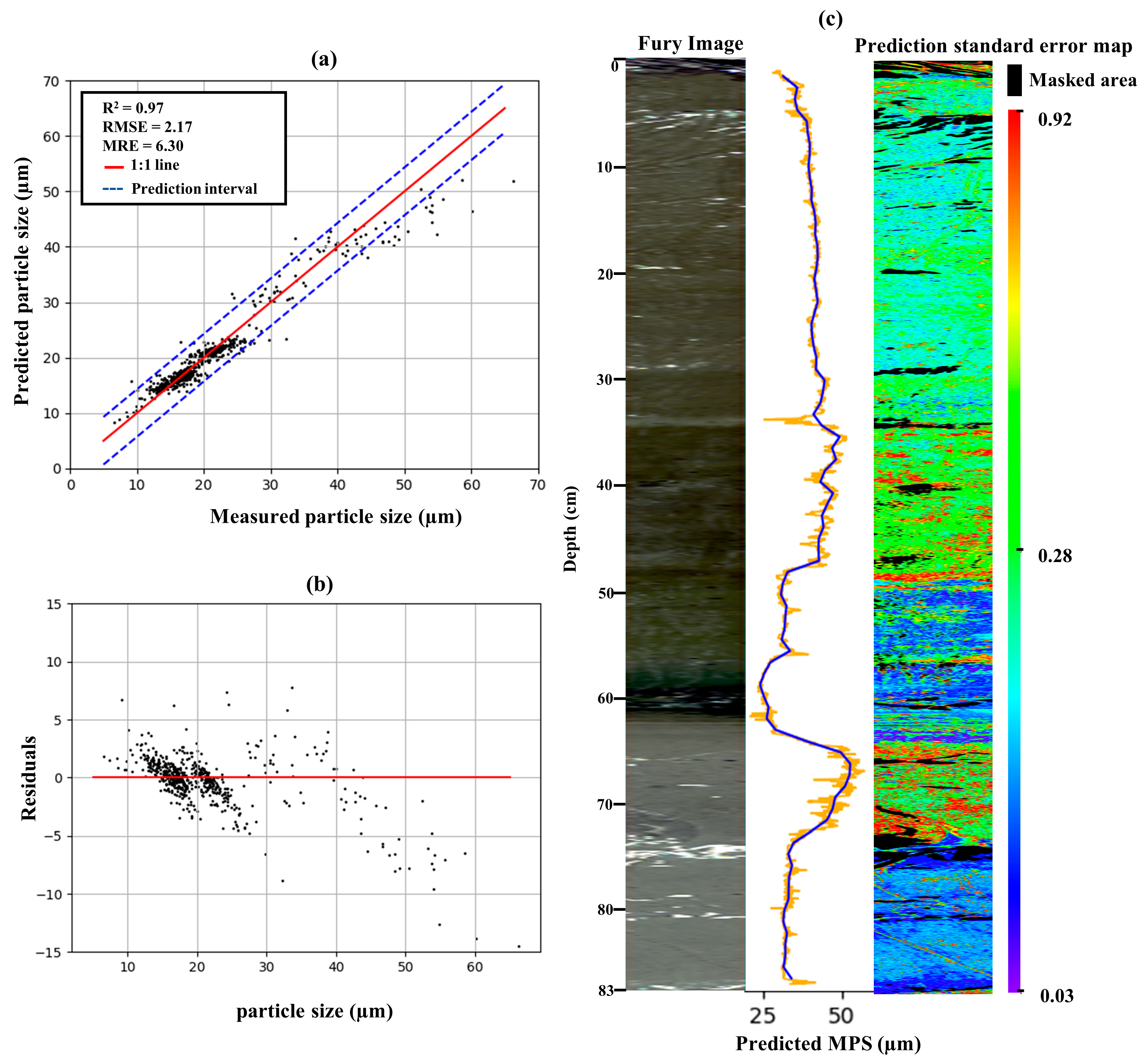 Remotesensing 12 03850 g007 Remotesensing 12 03850 g007