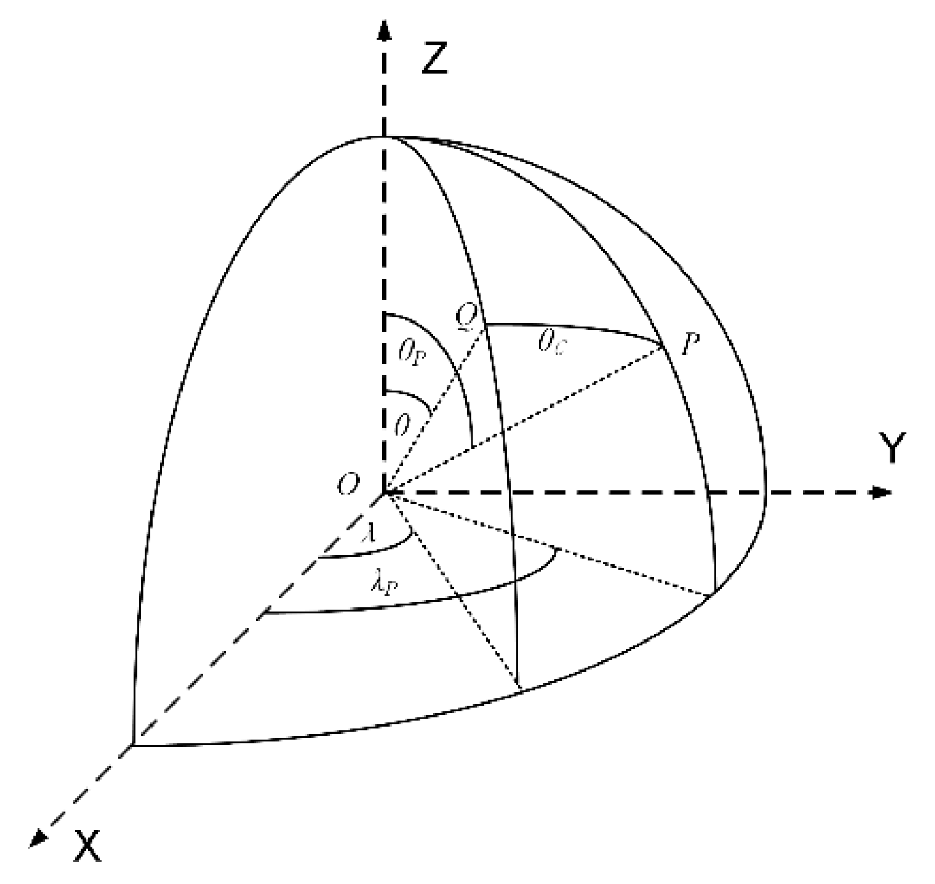 Remotesensing 12 03851 g003