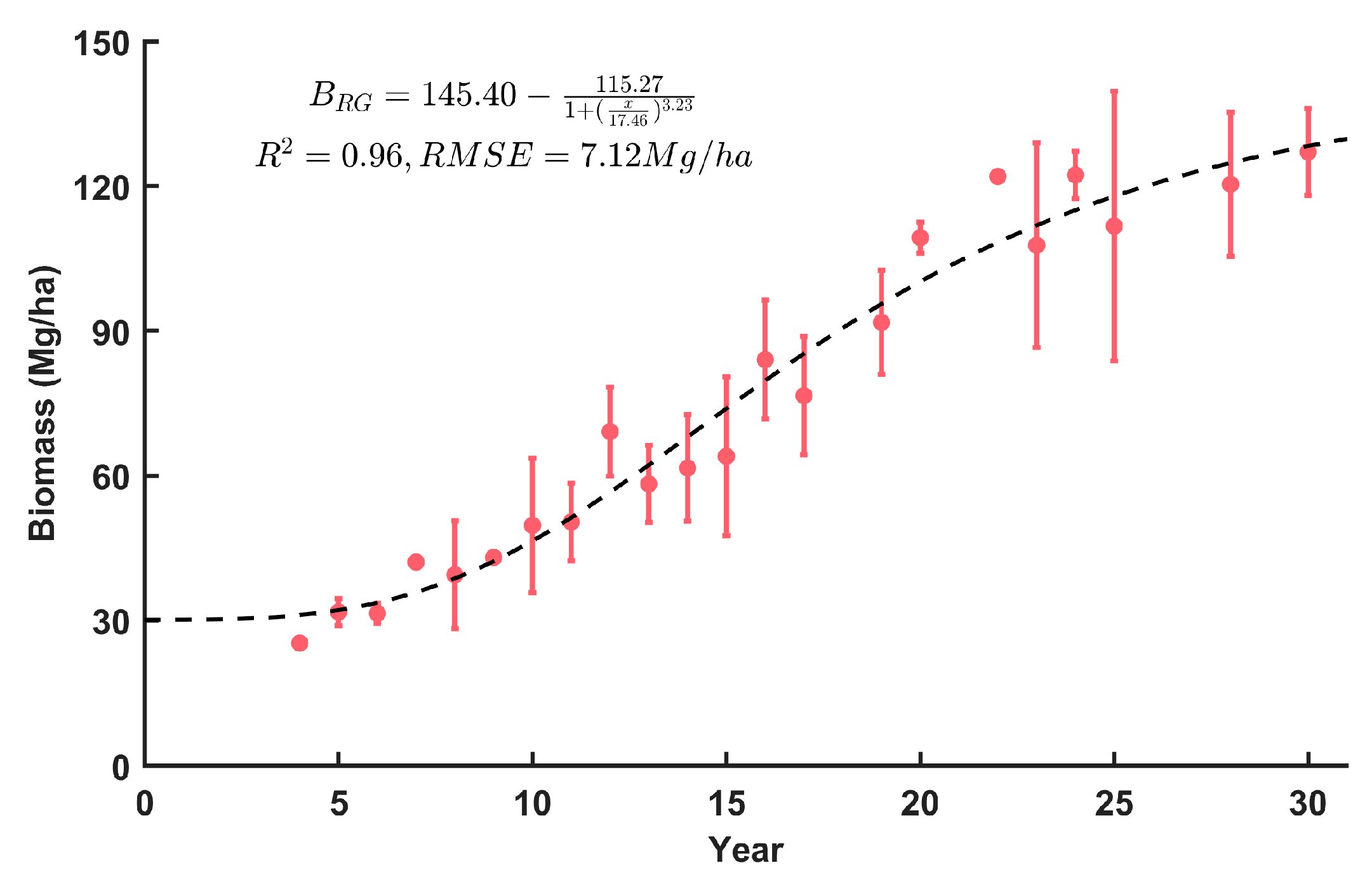 Remotesensing 12 03853 g003