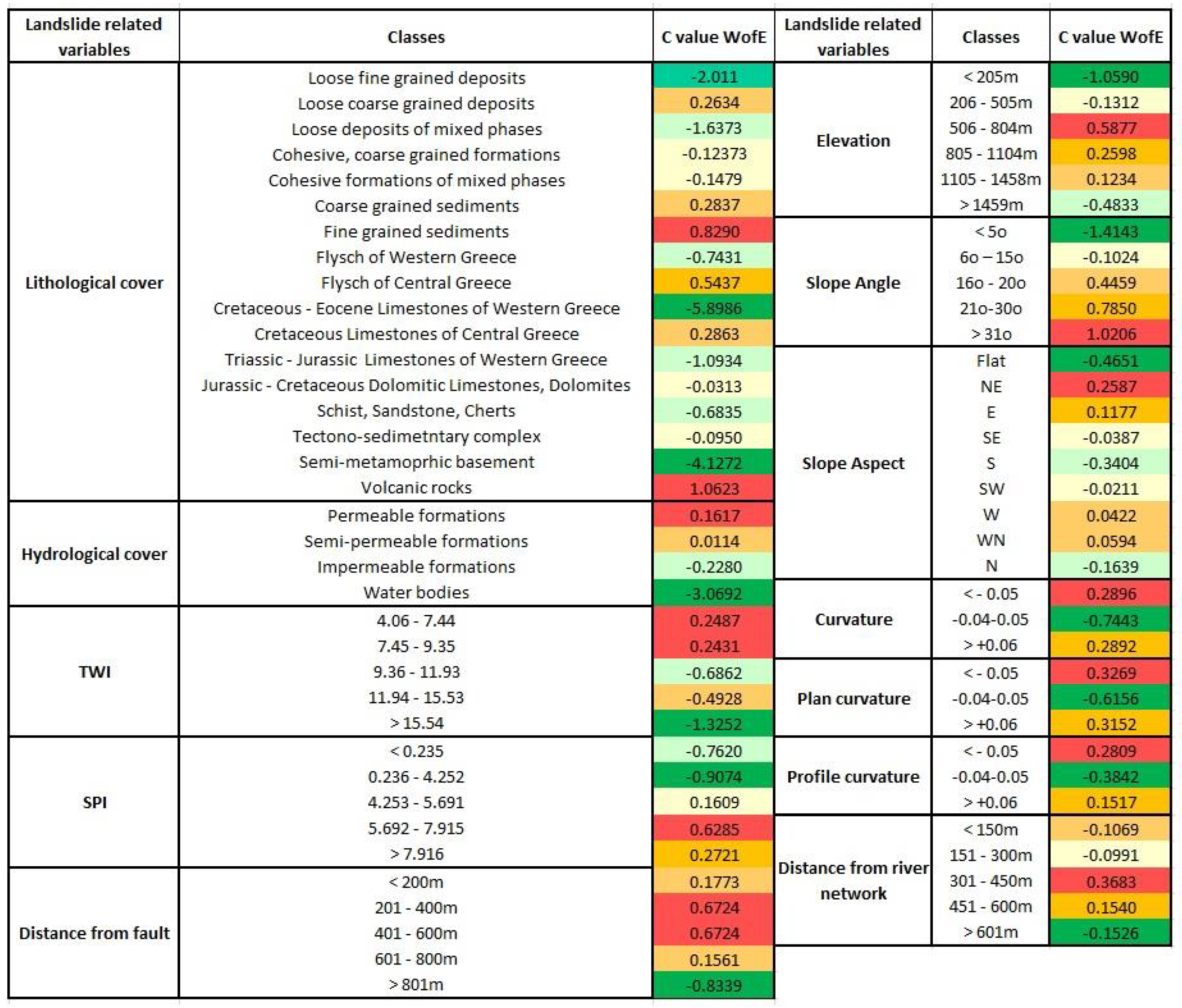 Remotesensing 12 03854 g008 Remotesensing 12 03854 g008