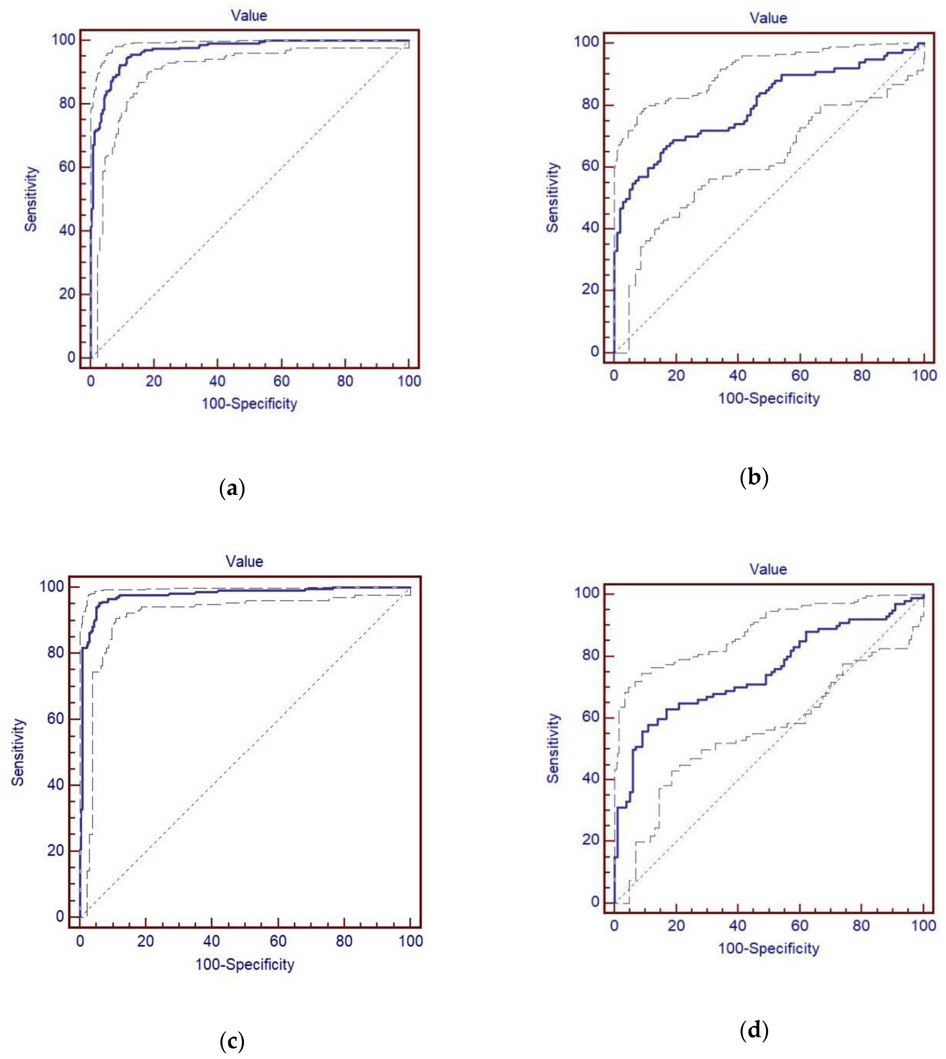 Remotesensing 12 03854 g011 Remotesensing 12 03854 g011