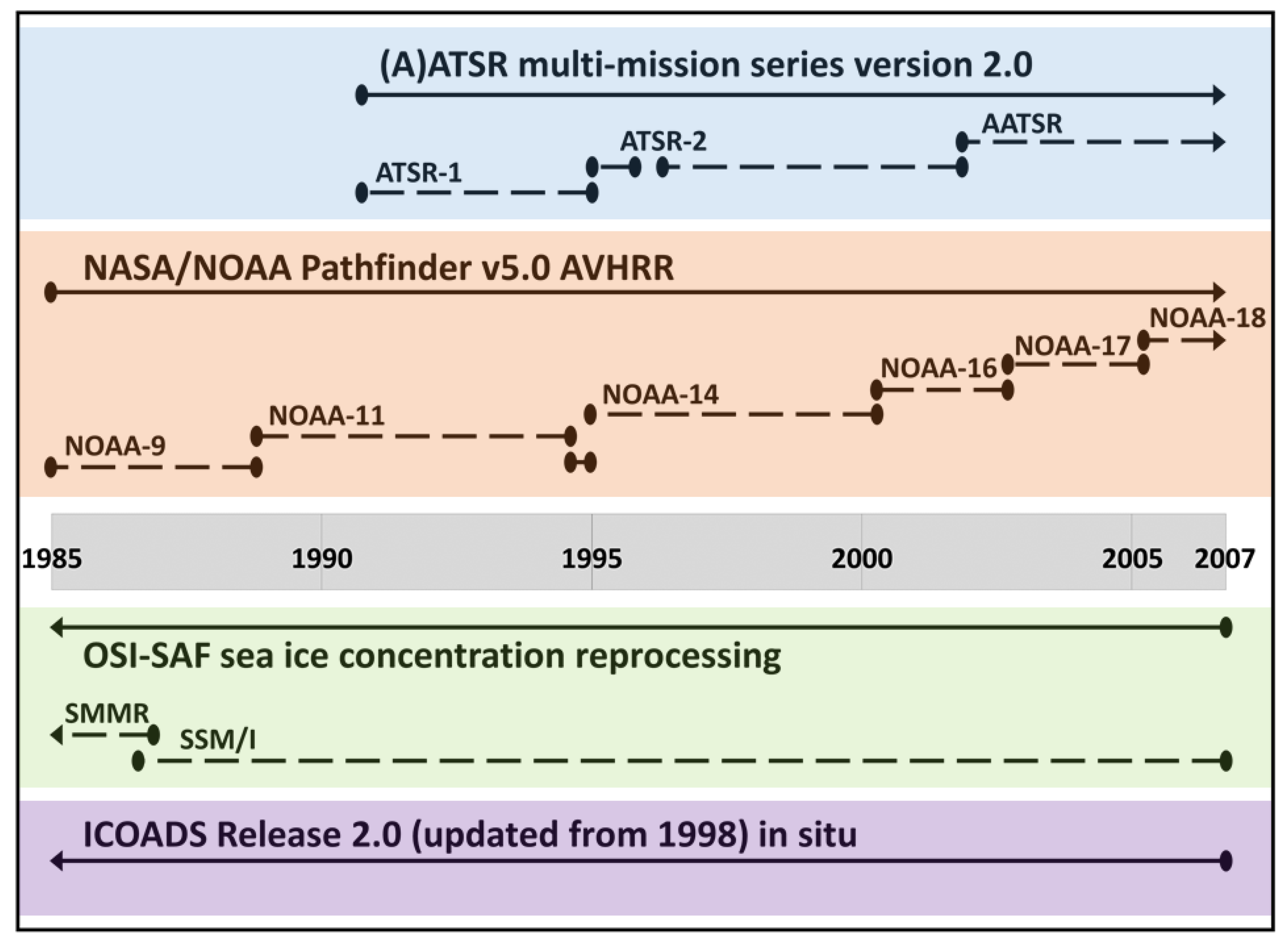 Remotesensing 12 03856 g001 Remotesensing 12 03856 g001