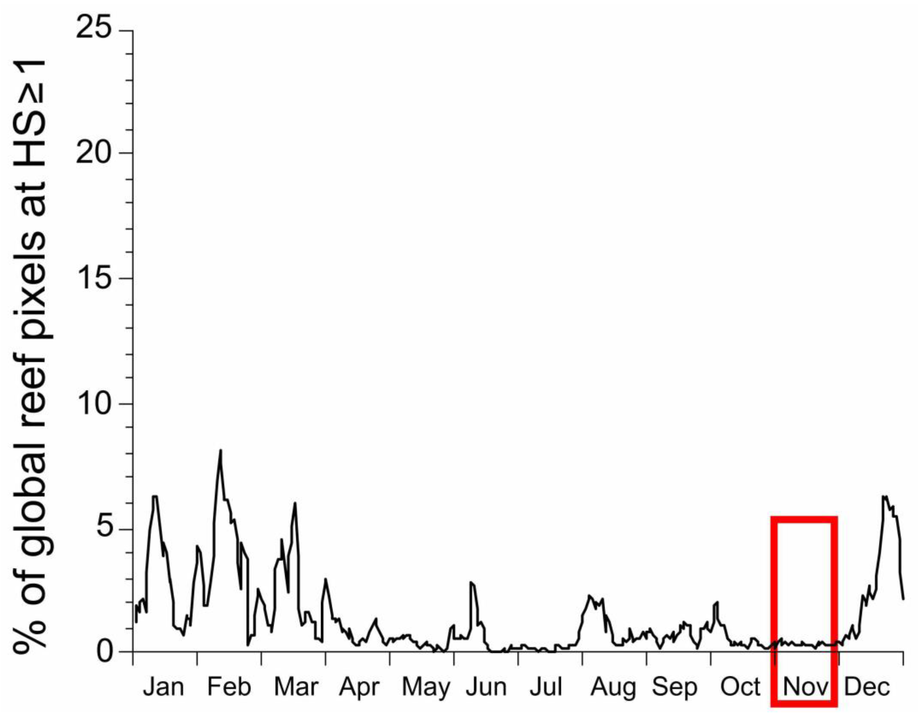 Remotesensing 12 03856 g002 Remotesensing 12 03856 g002
