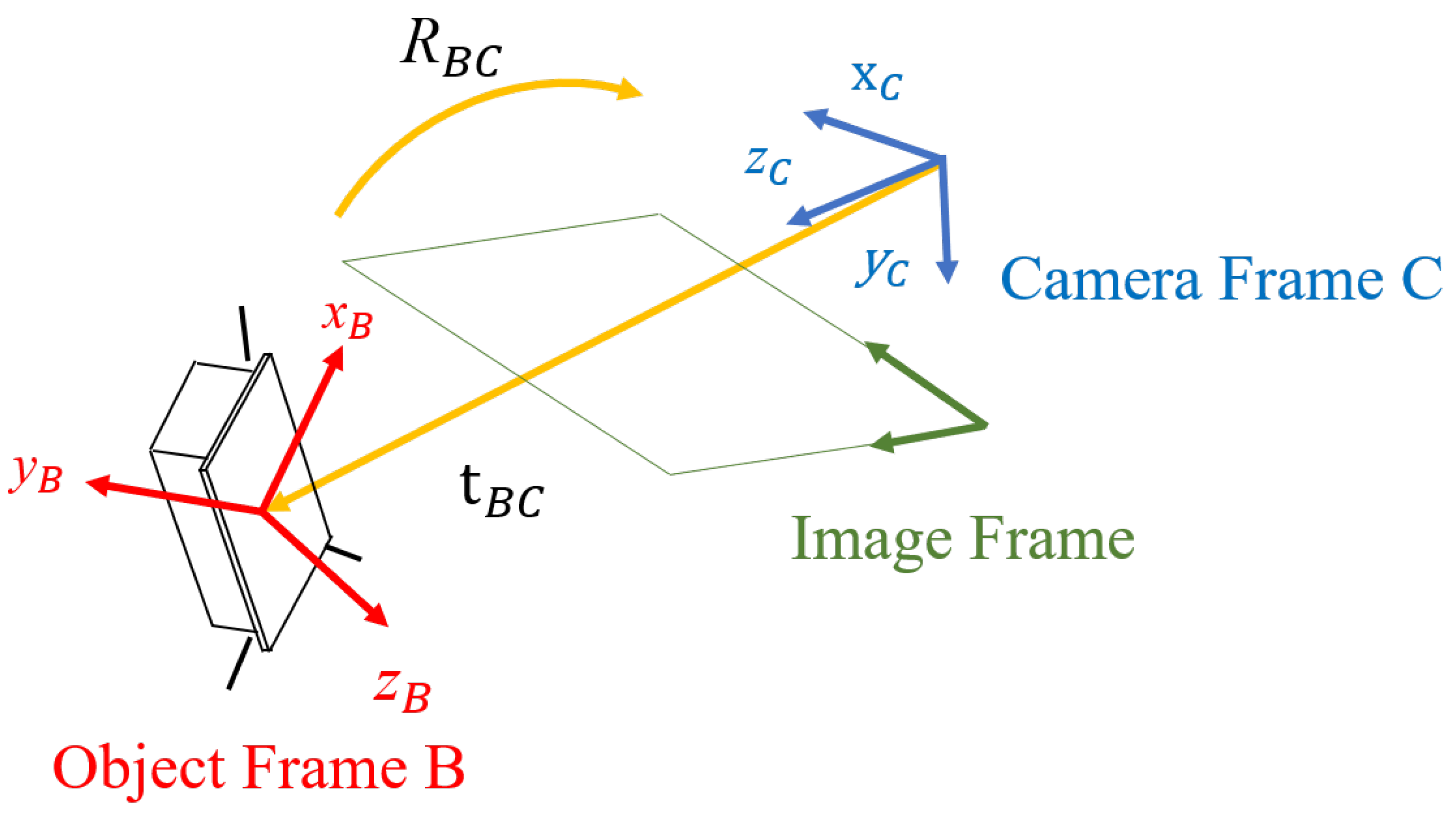Remotesensing 12 03857 g002