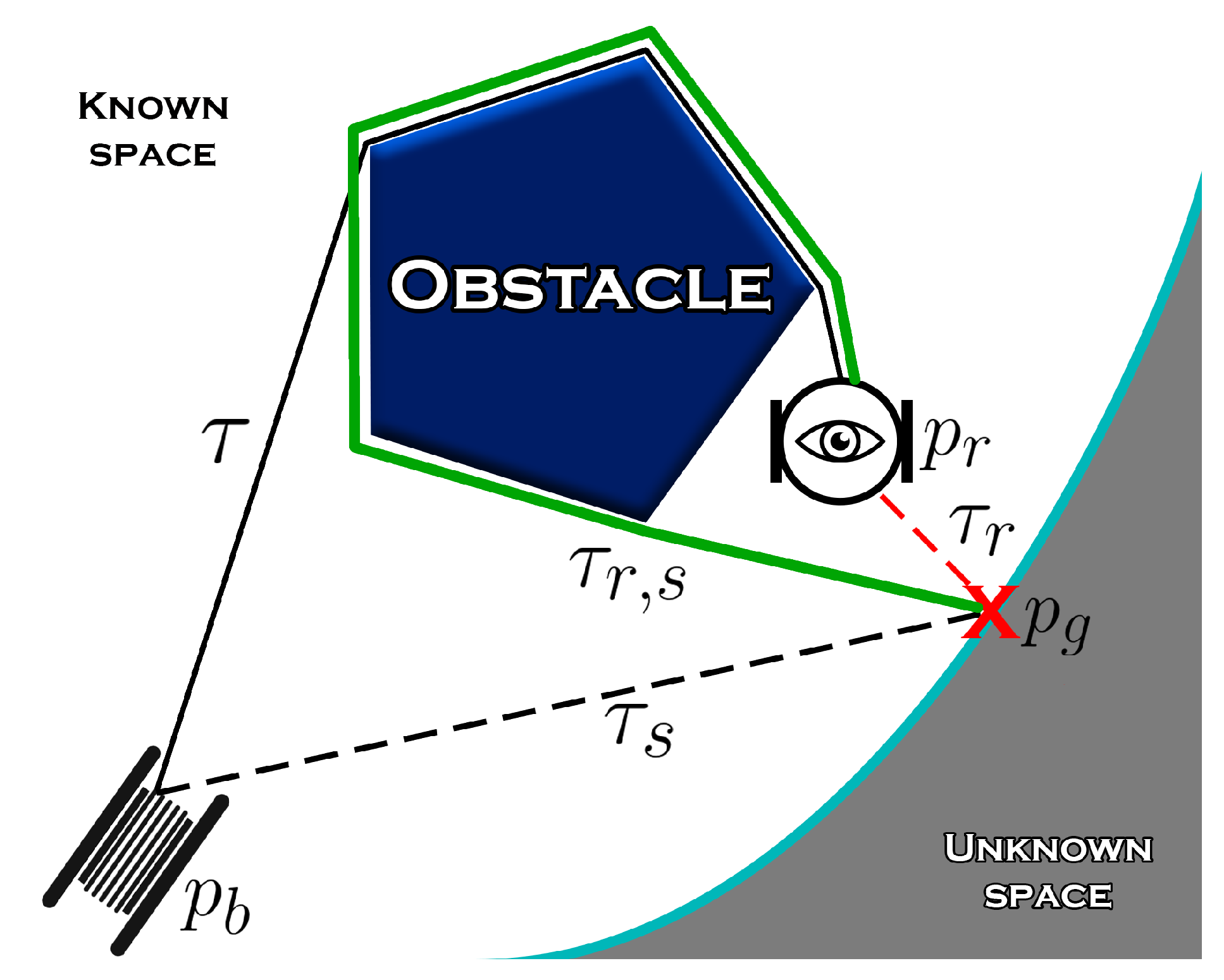 Remotesensing 12 03858 g001 Remotesensing 12 03858 g001