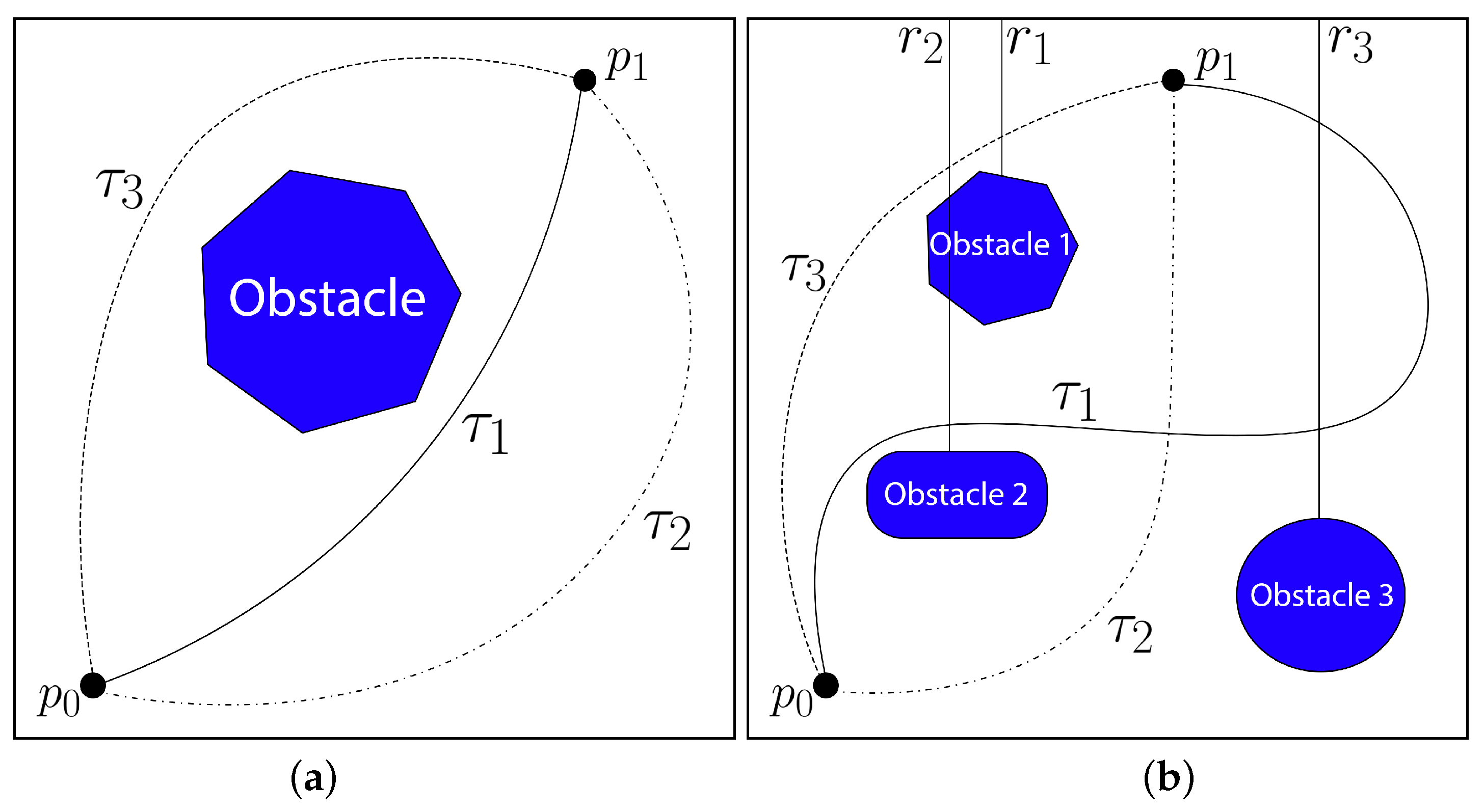 Remotesensing 12 03858 g002 Remotesensing 12 03858 g002