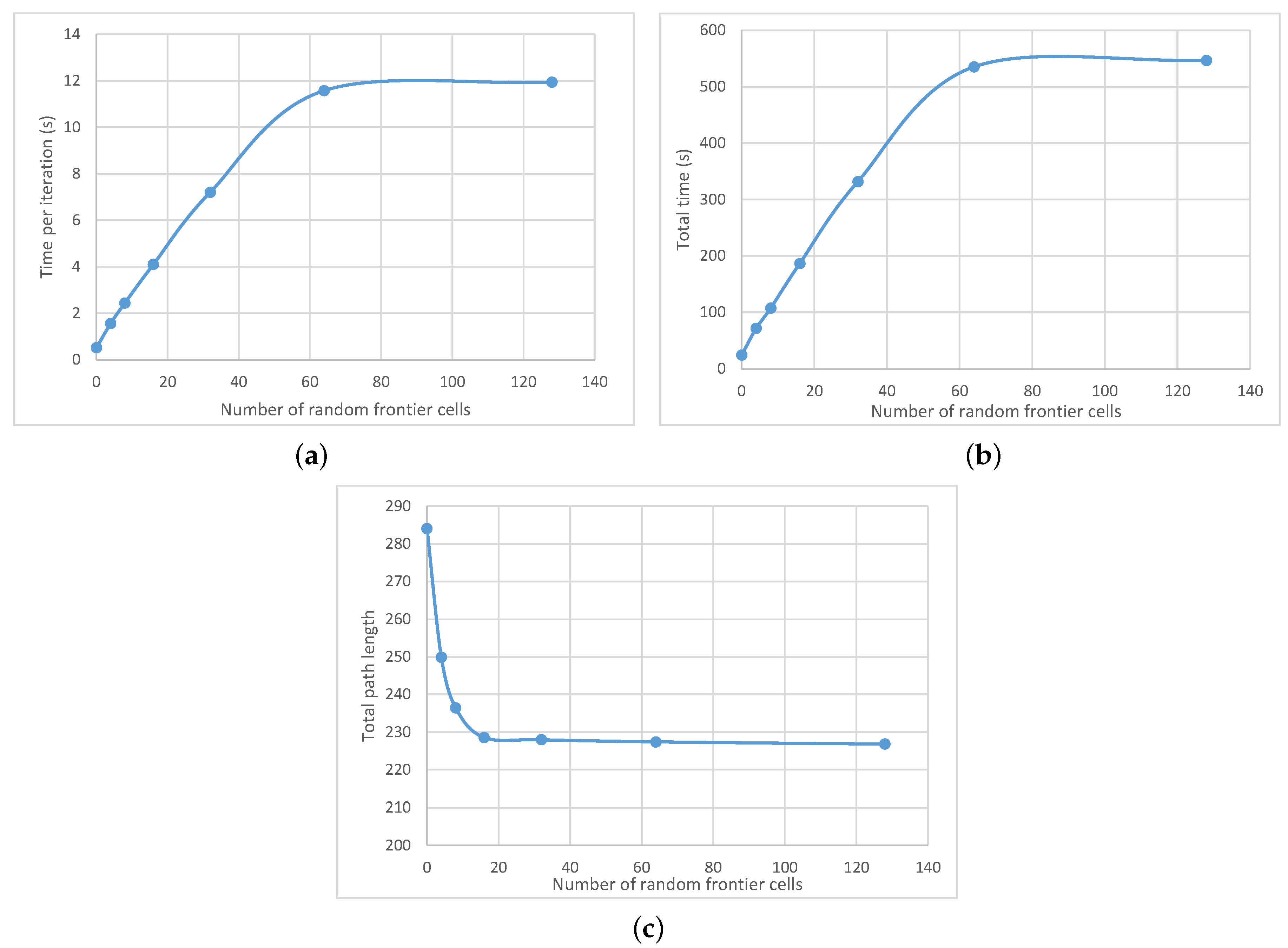 Remotesensing 12 03858 g005 Remotesensing 12 03858 g005