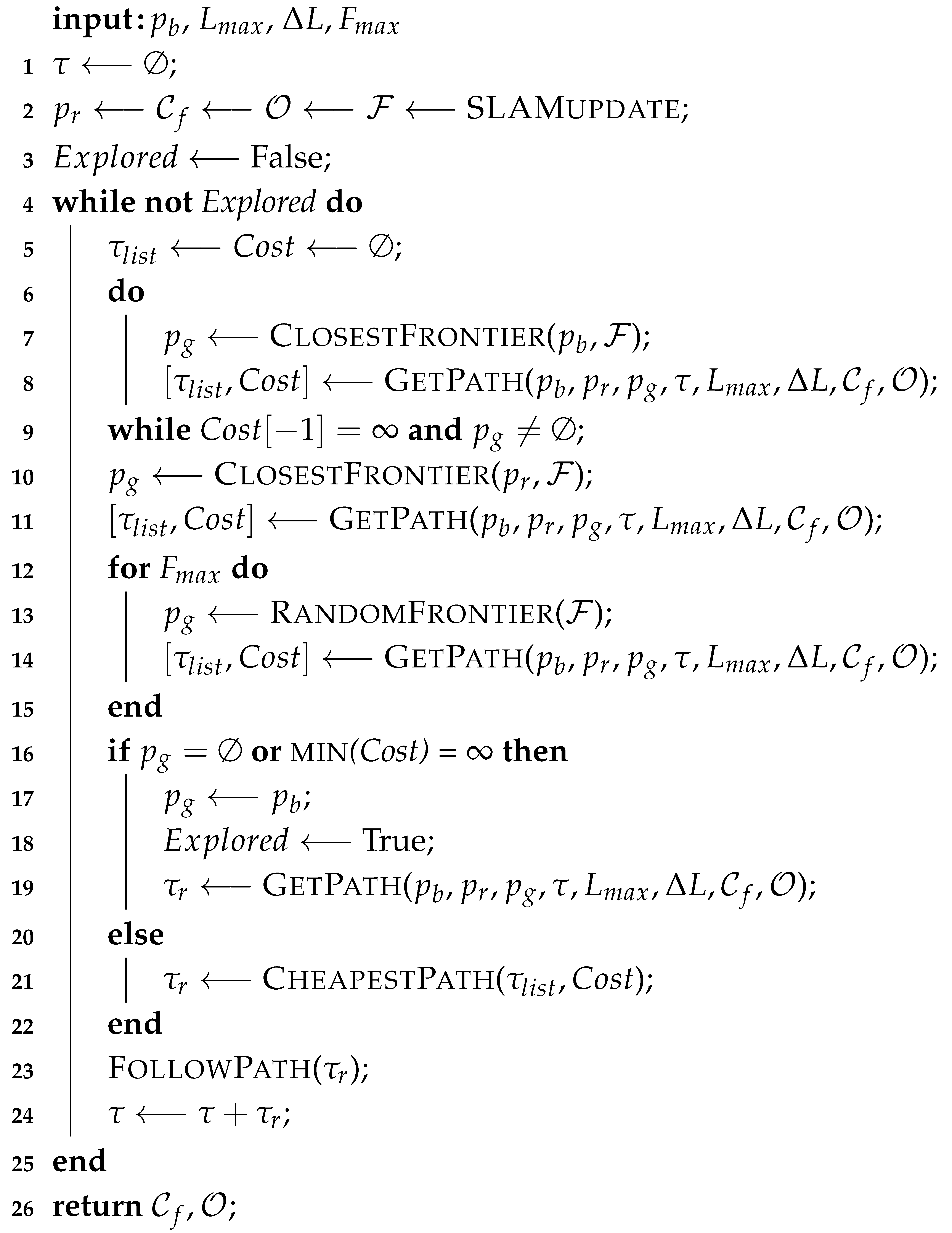 Remote Sensing Free Full Text Tangle Free Exploration With A Tethered Mobile Robot Html Remote Sensing Free Full Text Tangle Free Exploration With A Tethered Mobile Robot Html