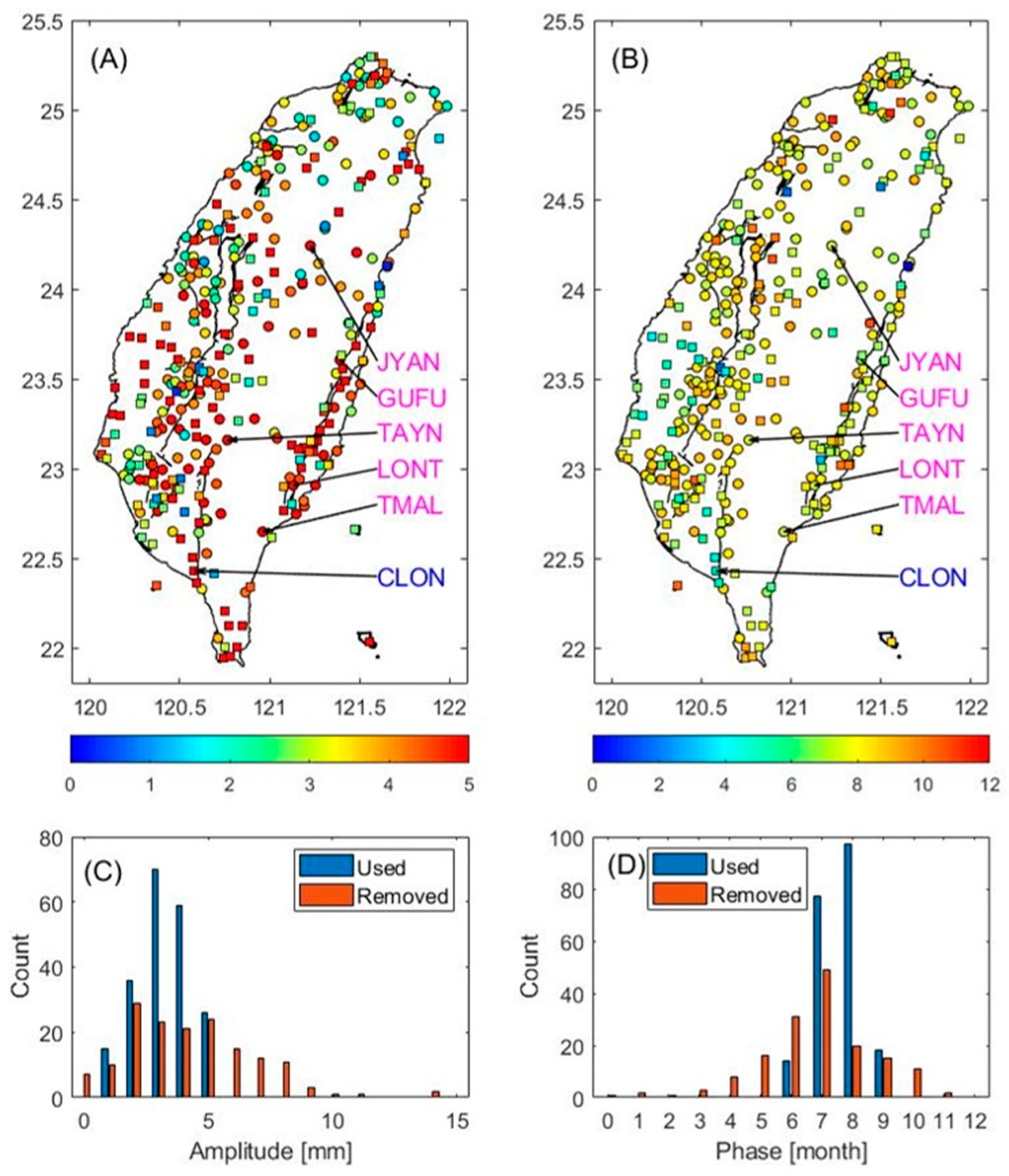 Remotesensing 12 03861 g009 Remotesensing 12 03861 g009