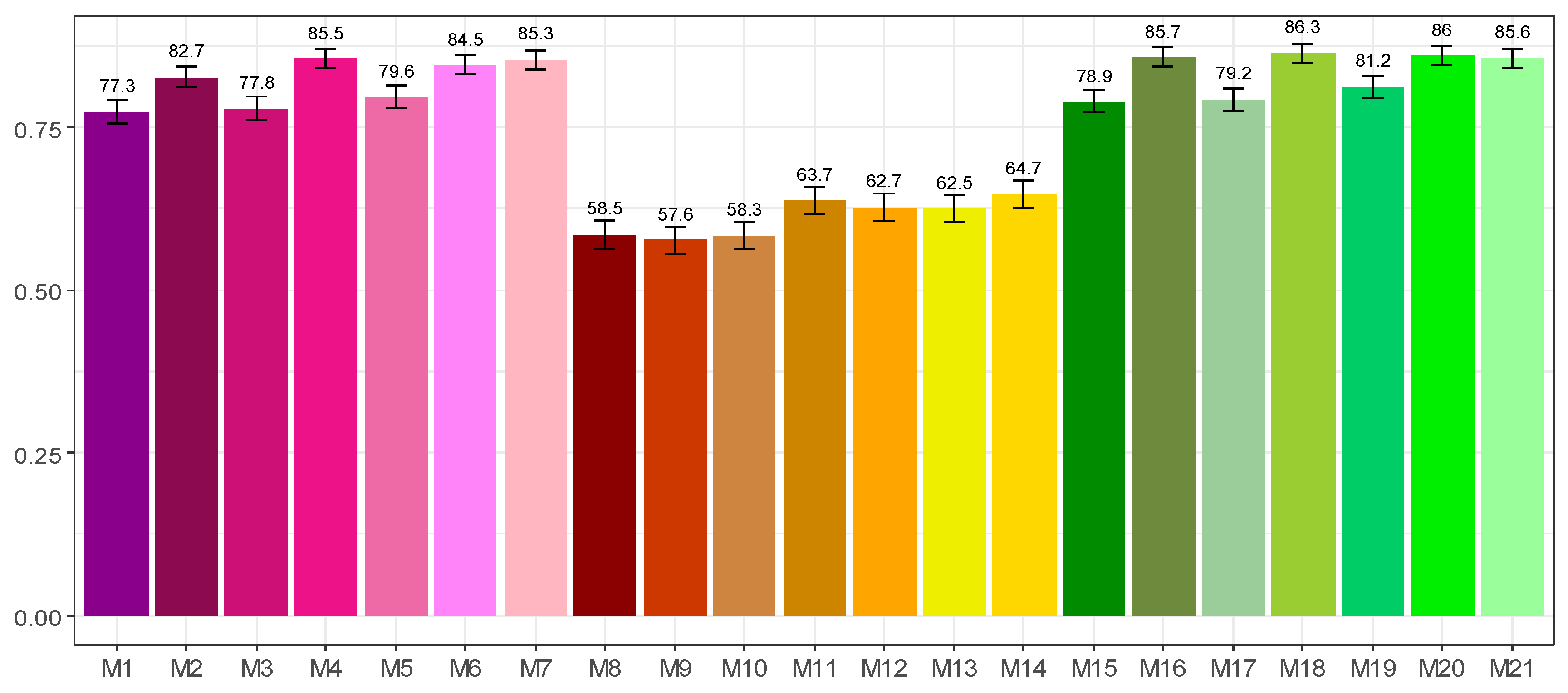 Remotesensing 12 03862 g004